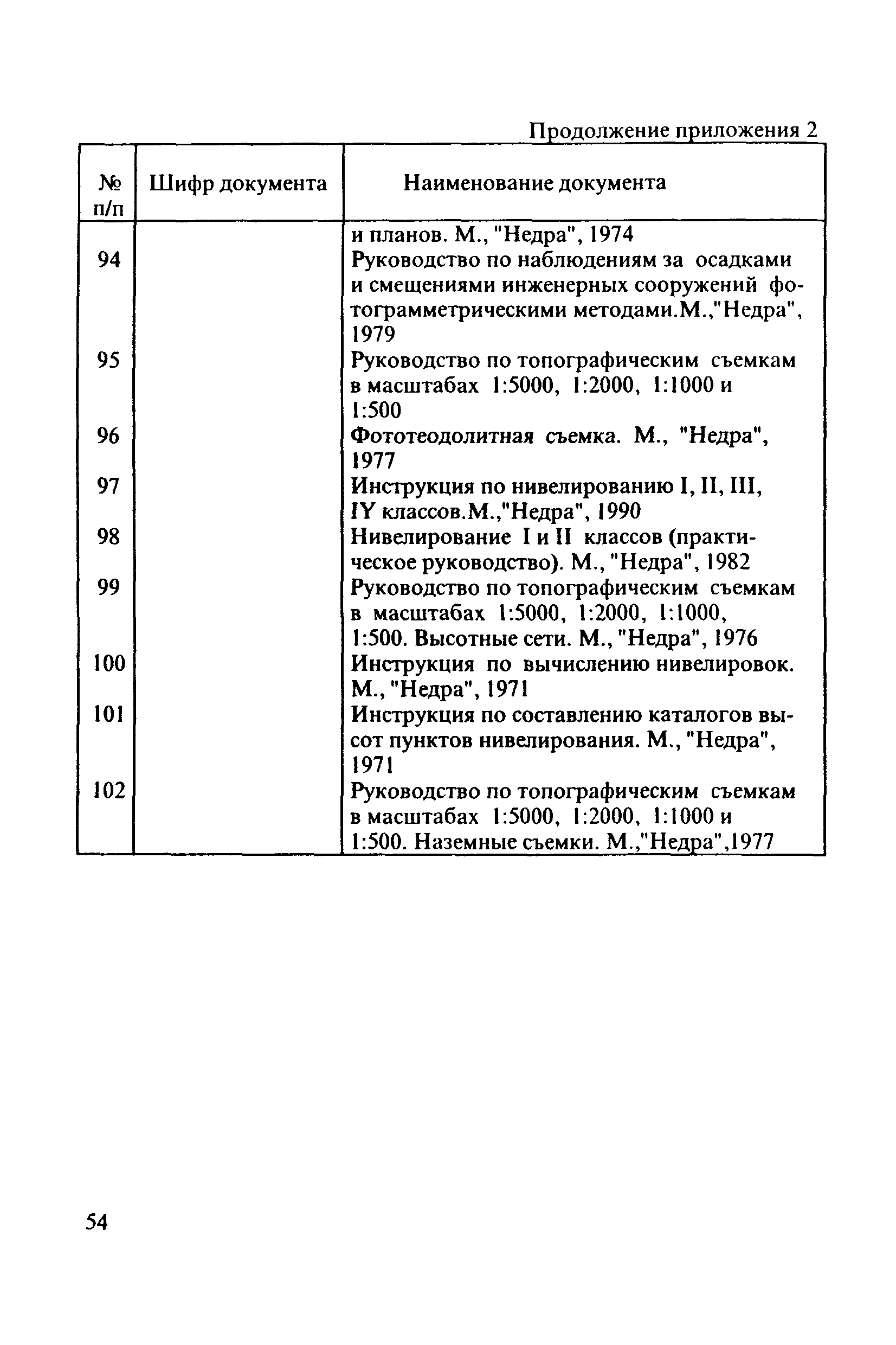 РД 31.3.3-97