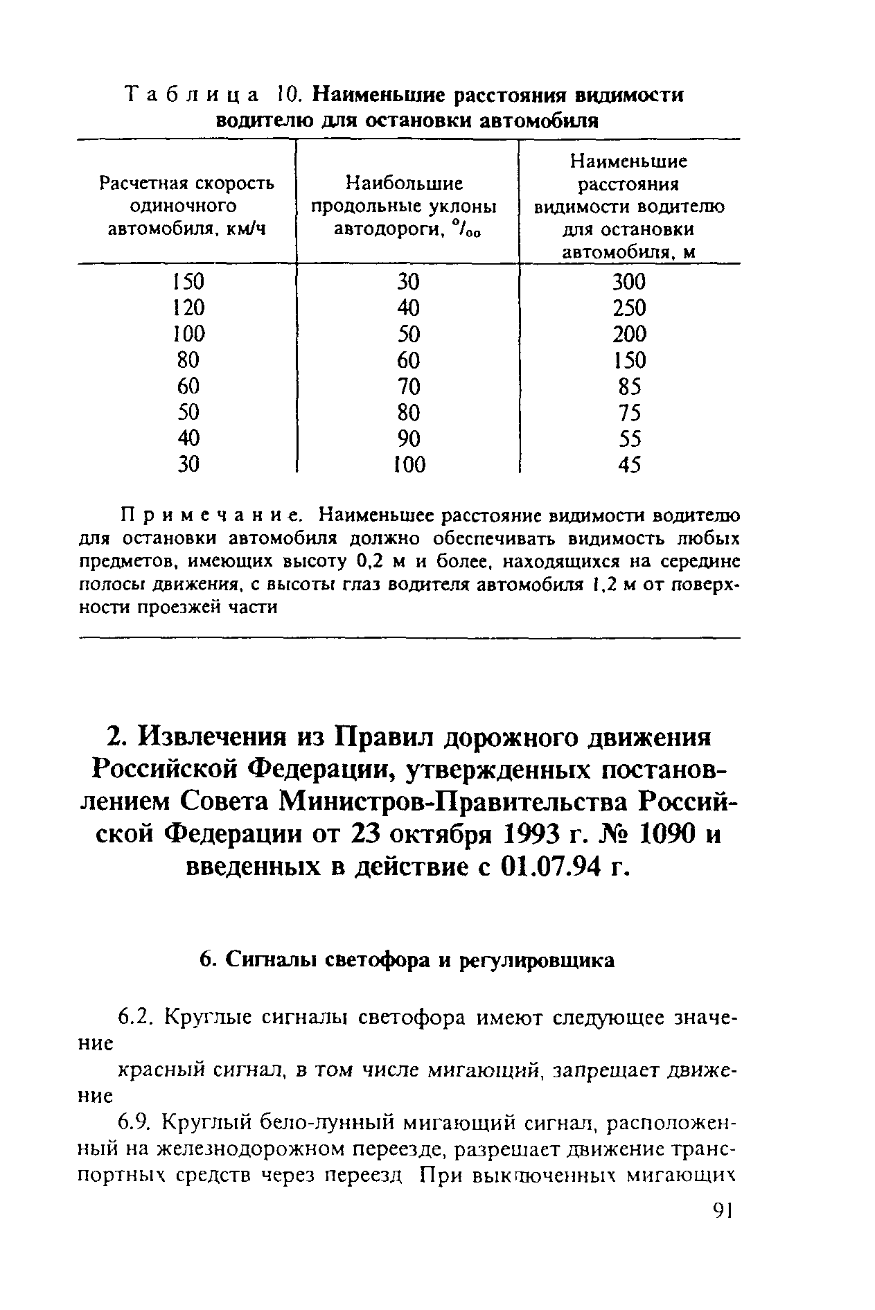 Инструкция ЦП-566