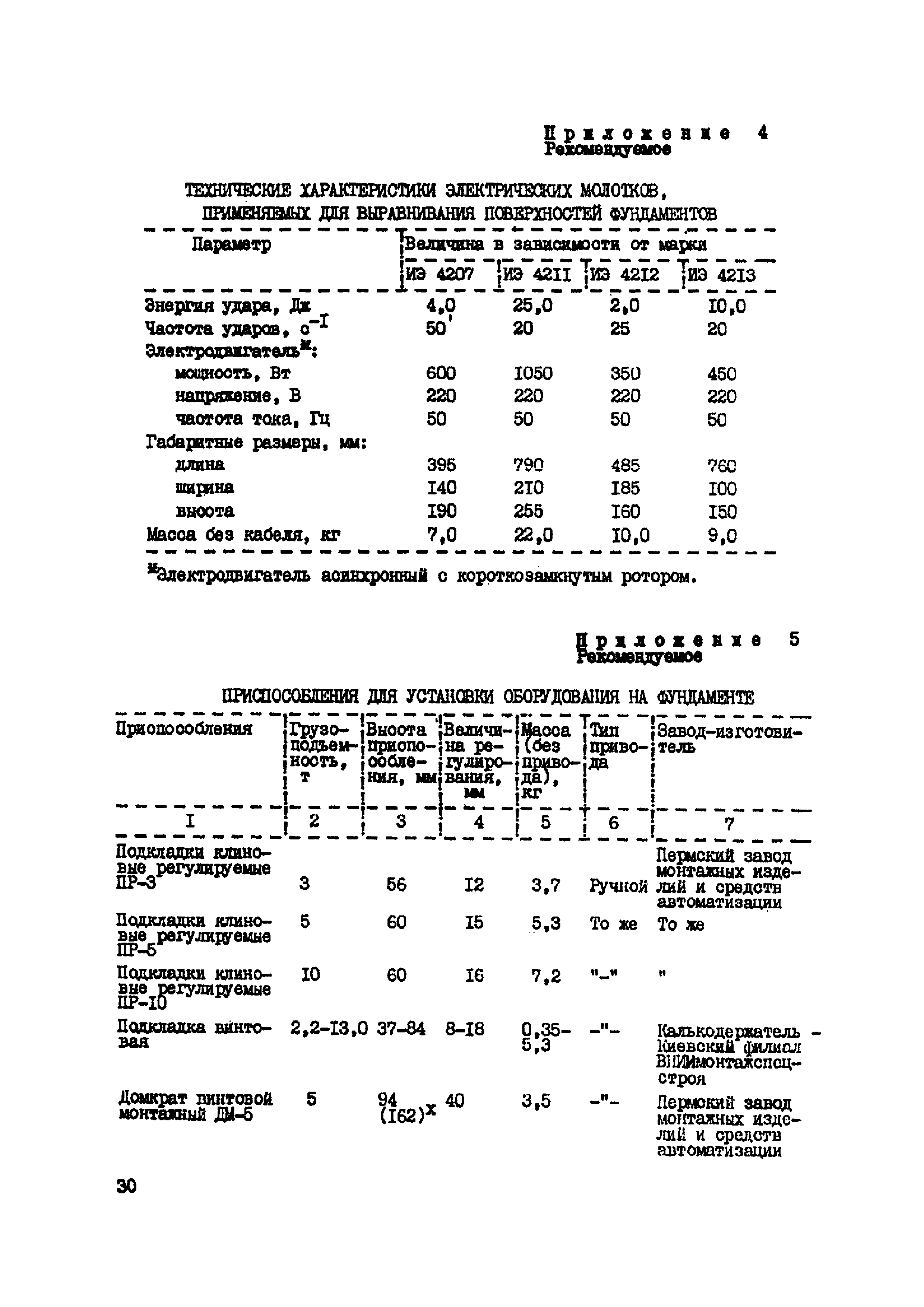 ВСН 361-85