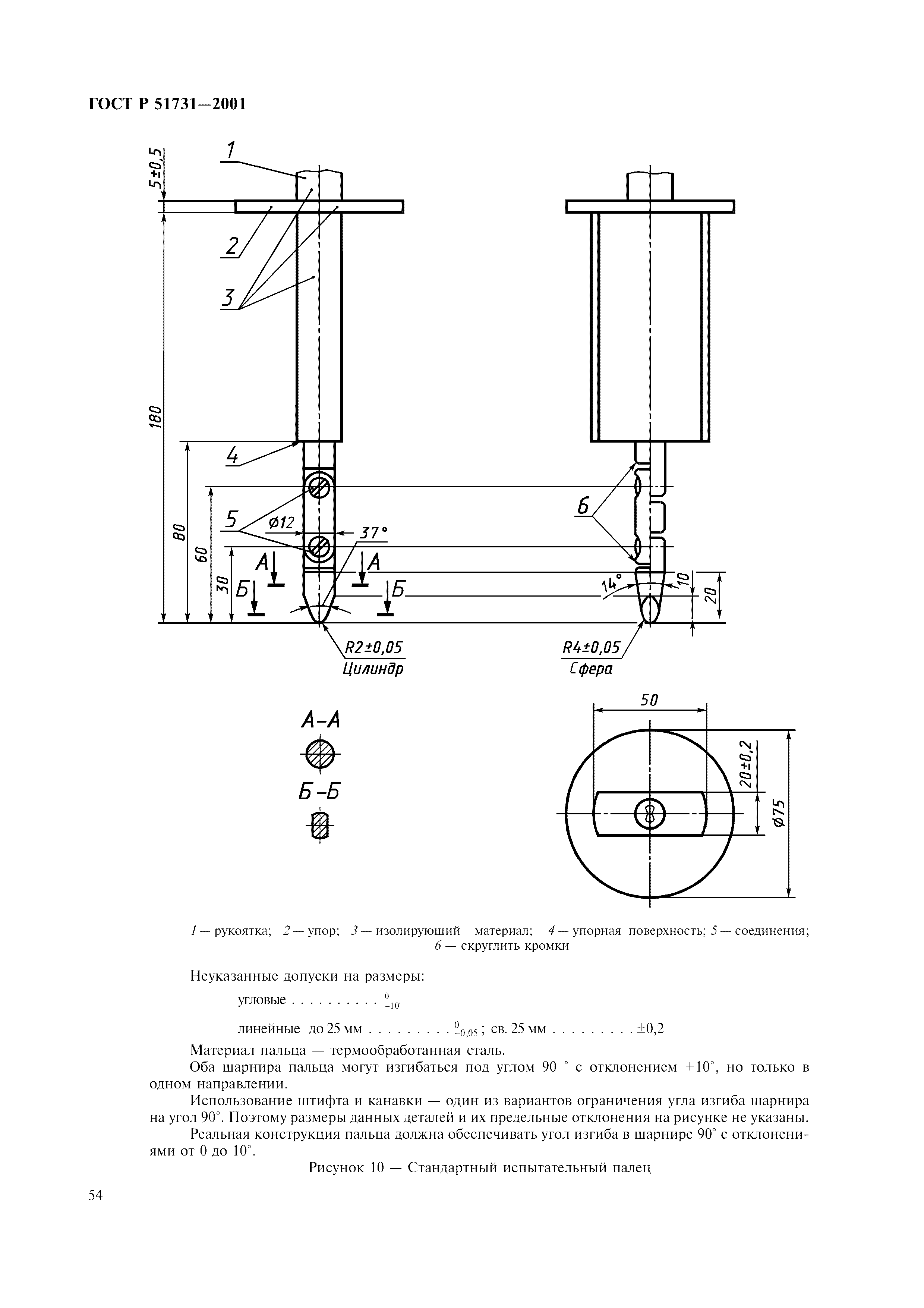 ГОСТ Р 51731-2001