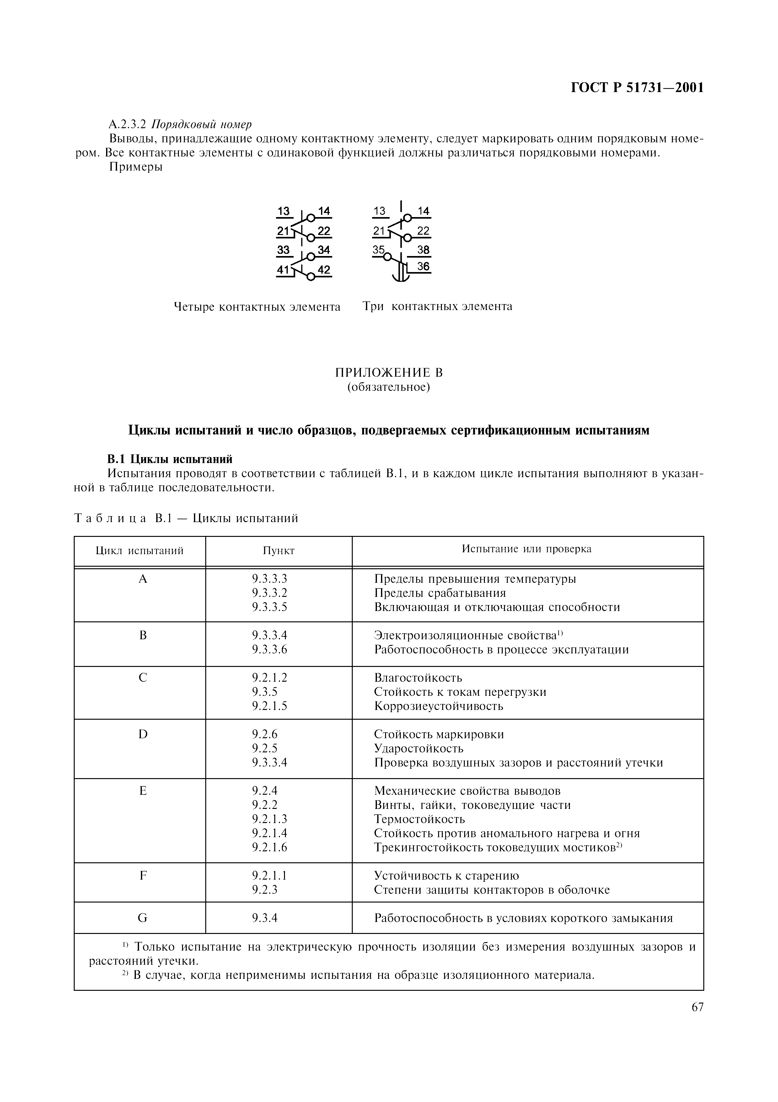 ГОСТ Р 51731-2001