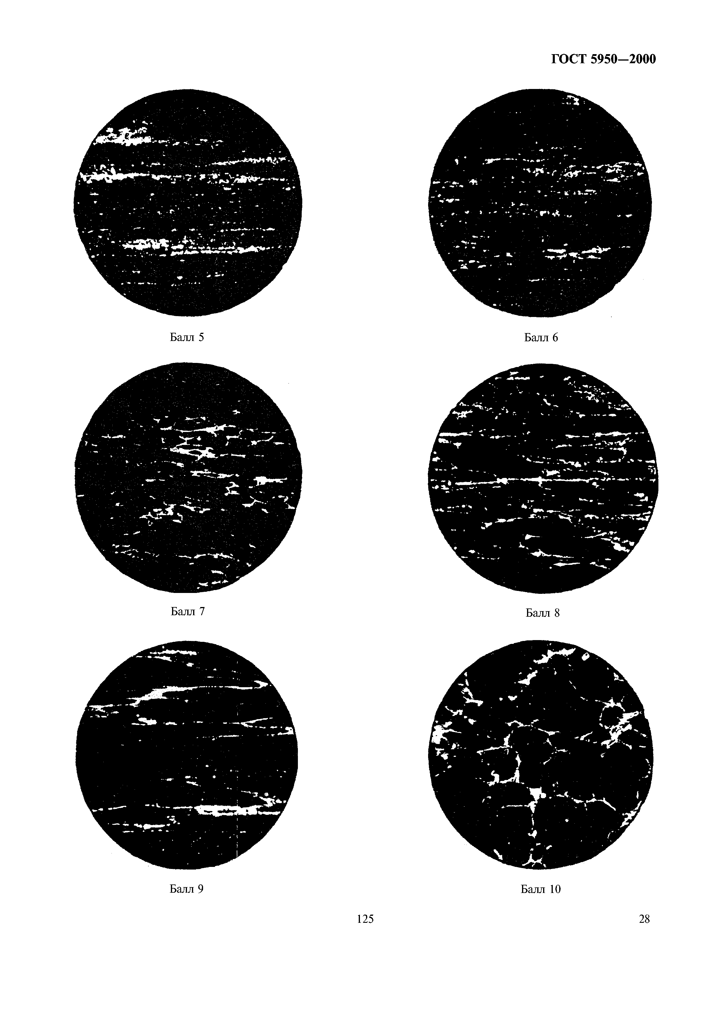 ГОСТ 5950-2000