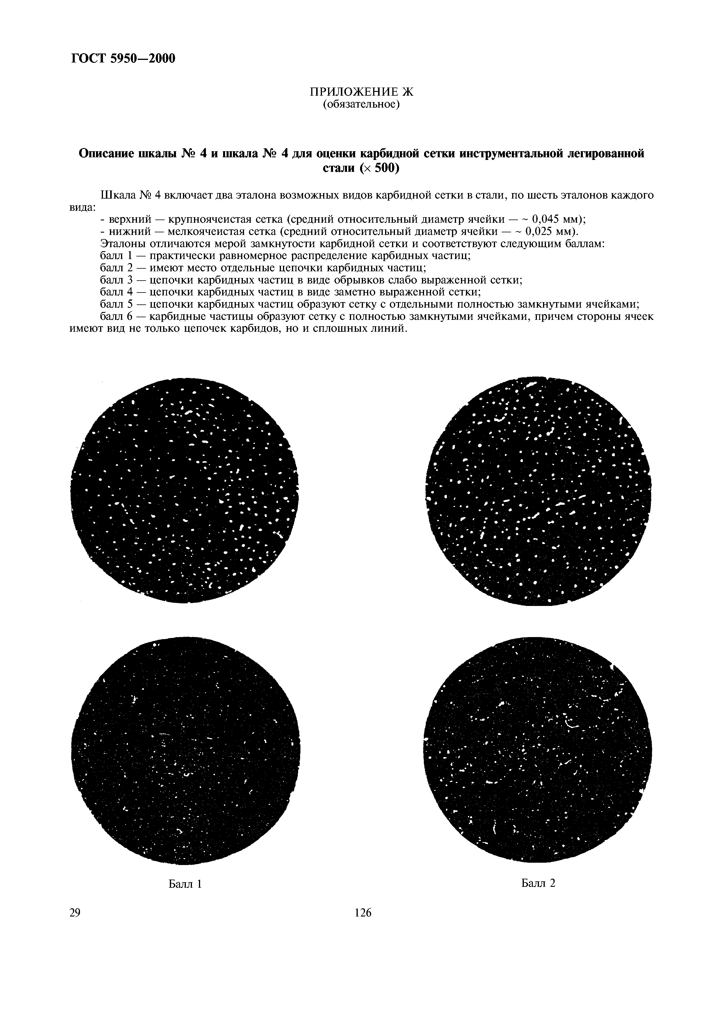 ГОСТ 5950-2000