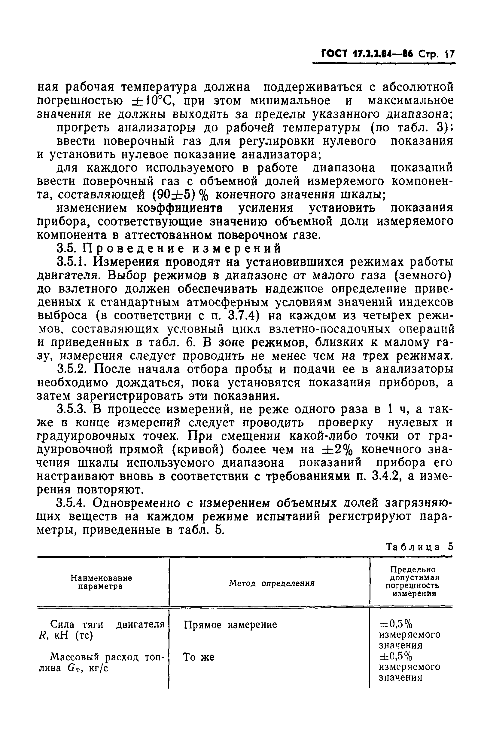 ГОСТ 17.2.2.04-86