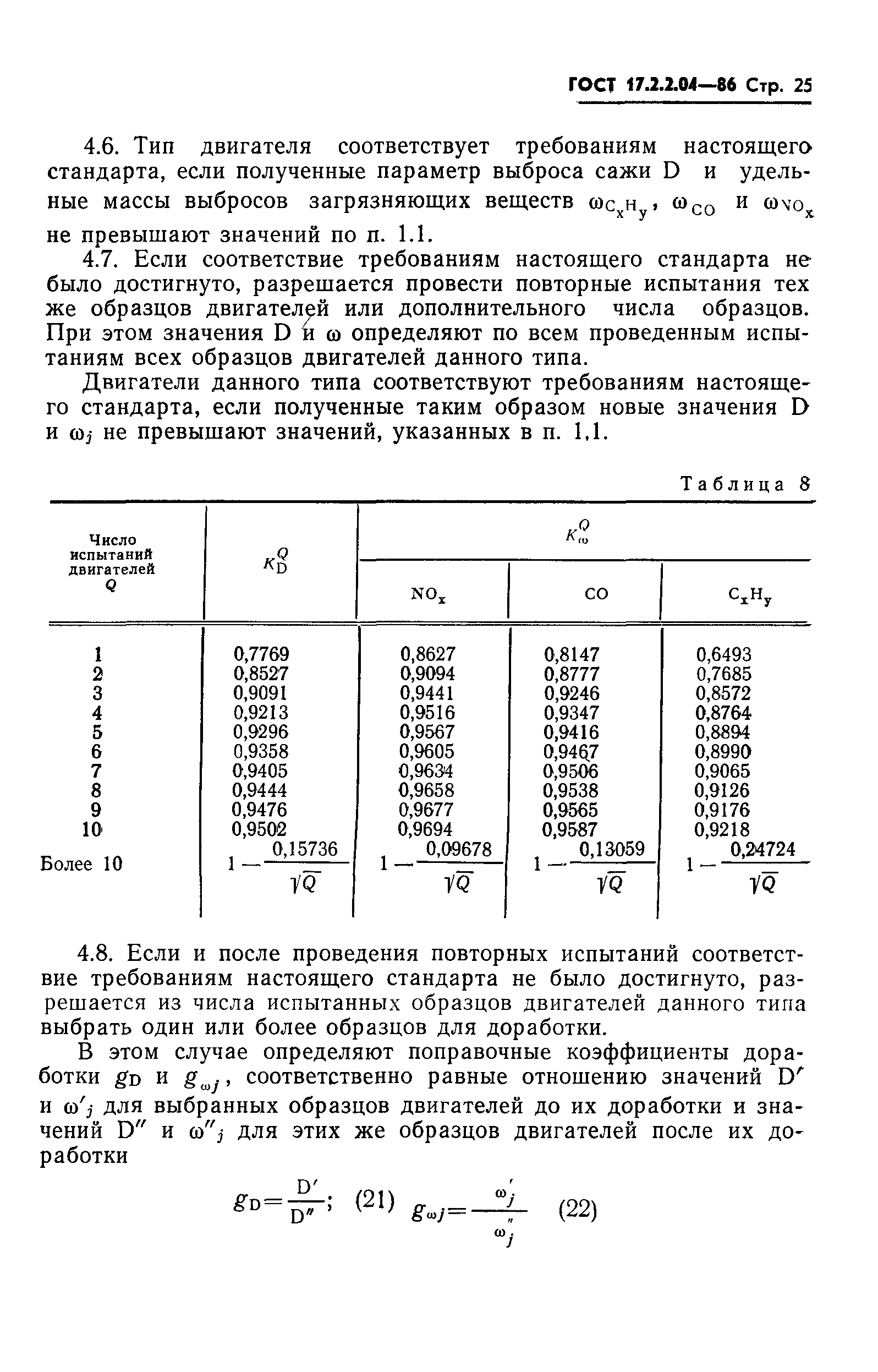 ГОСТ 17.2.2.04-86