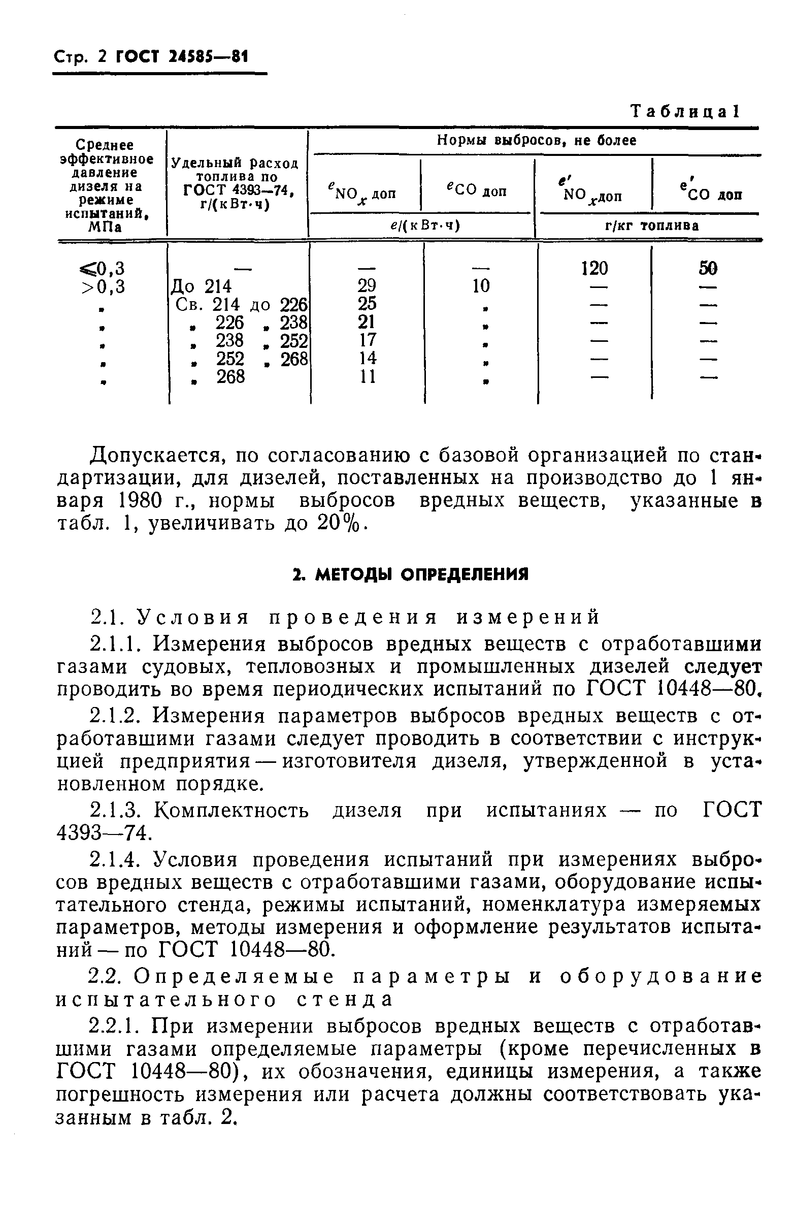 ГОСТ 24585-81