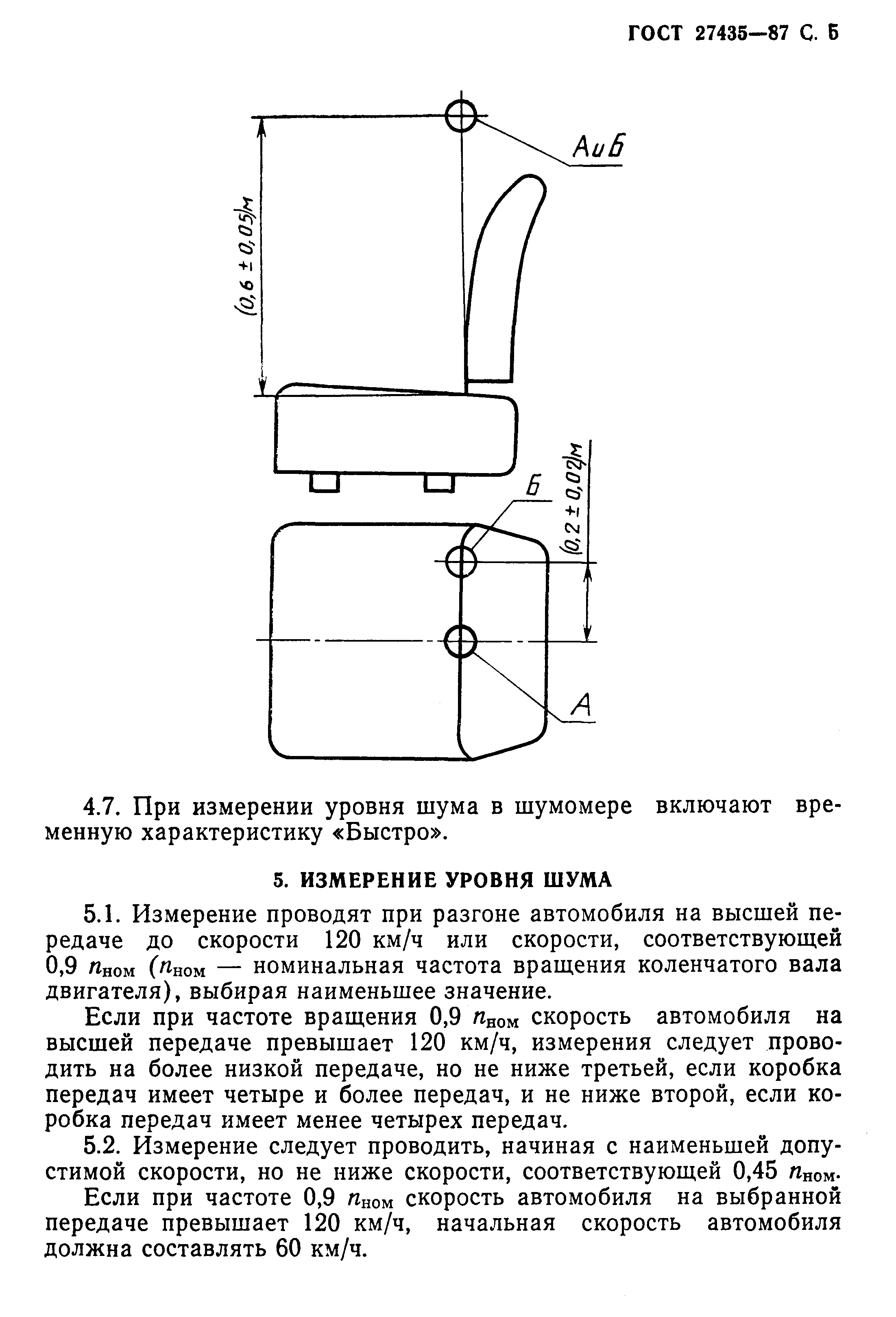 ГОСТ 27435-87