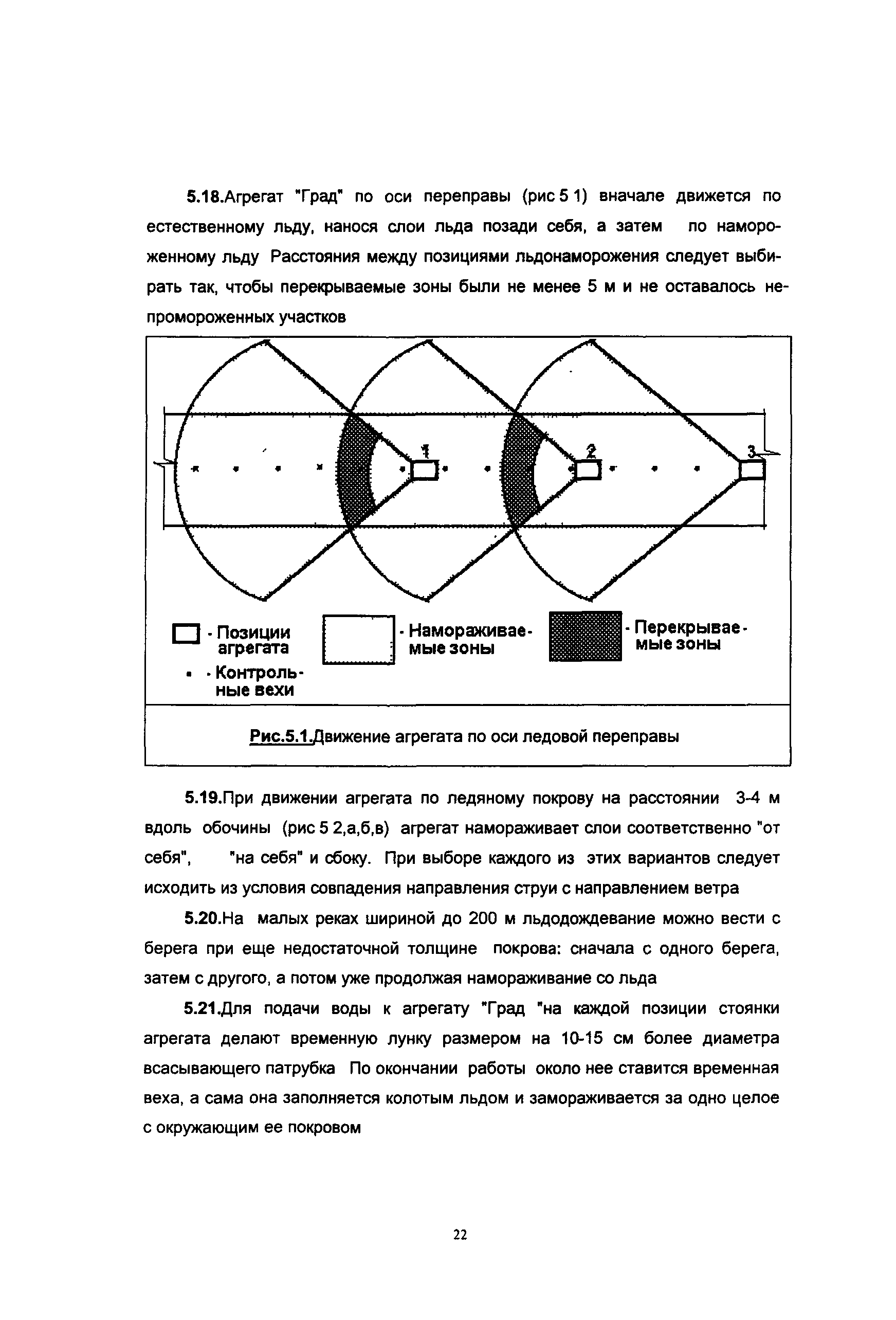 ОДН 218.010-98