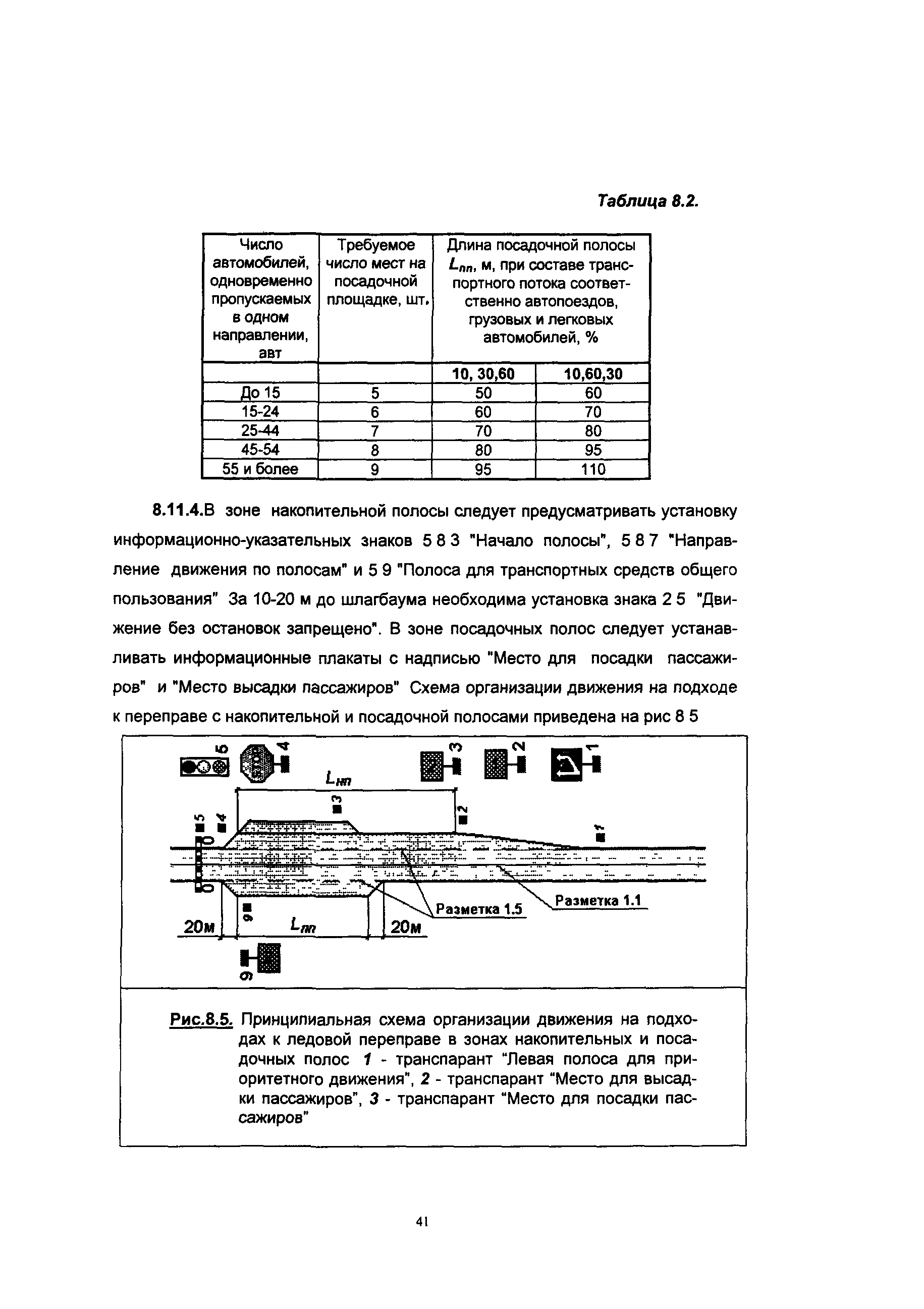 ОДН 218.010-98