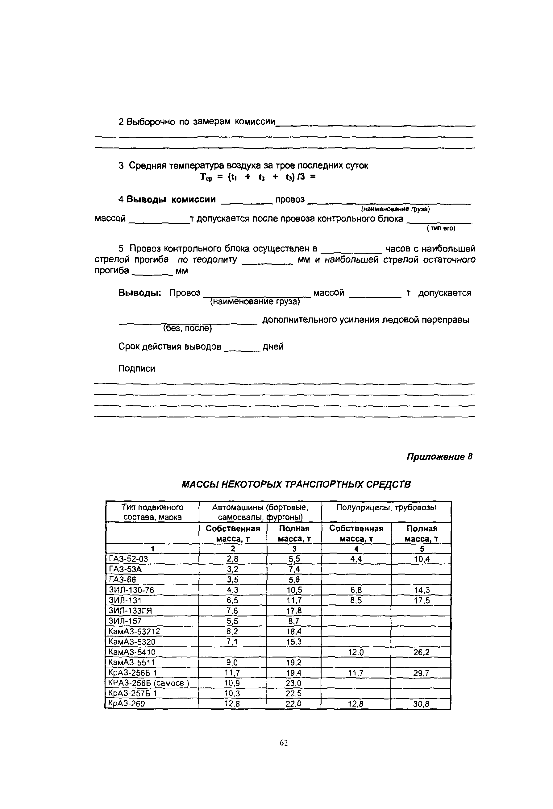 ОДН 218.010-98