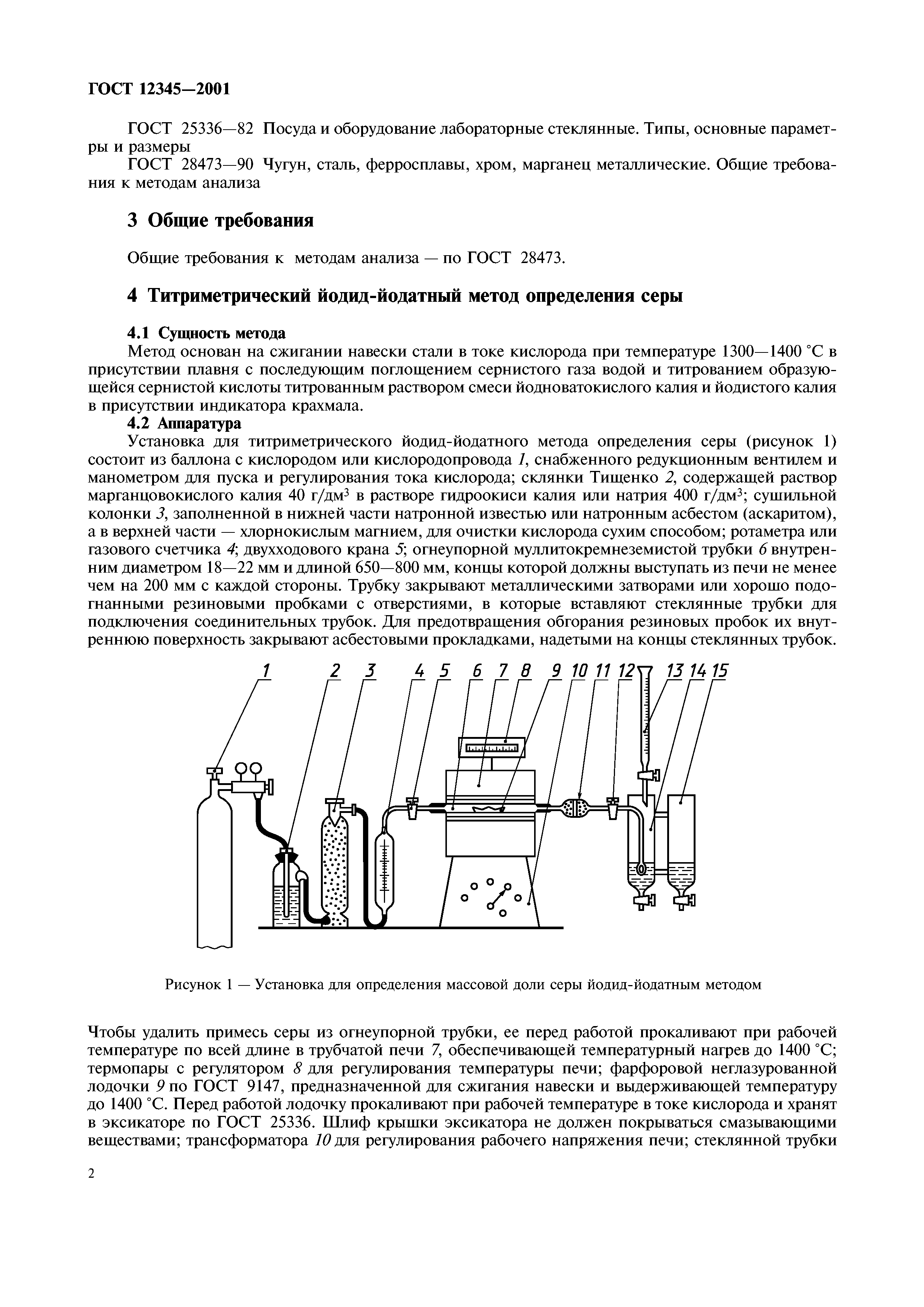 ГОСТ 12345-2001