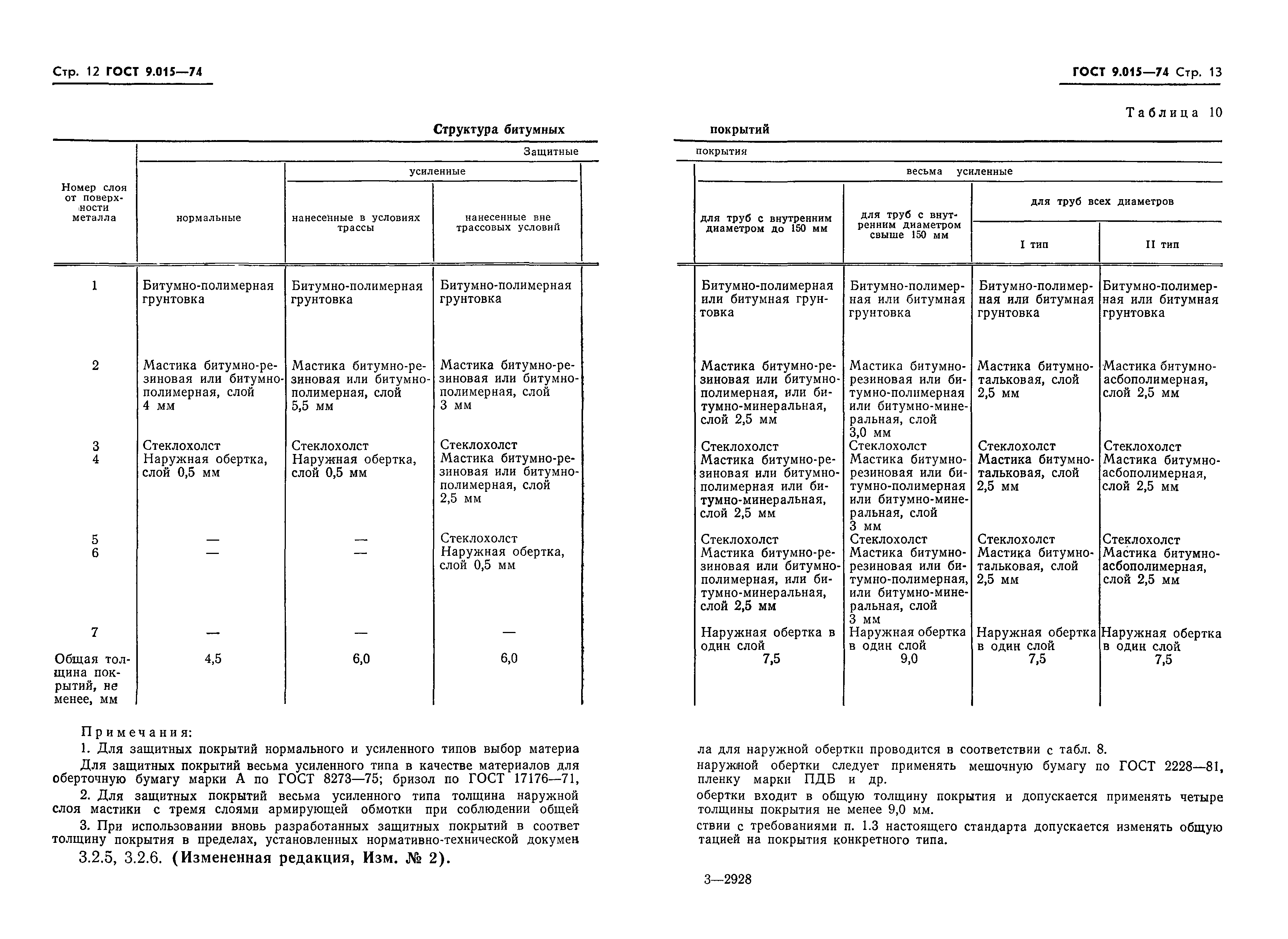 ГОСТ 9.015-74