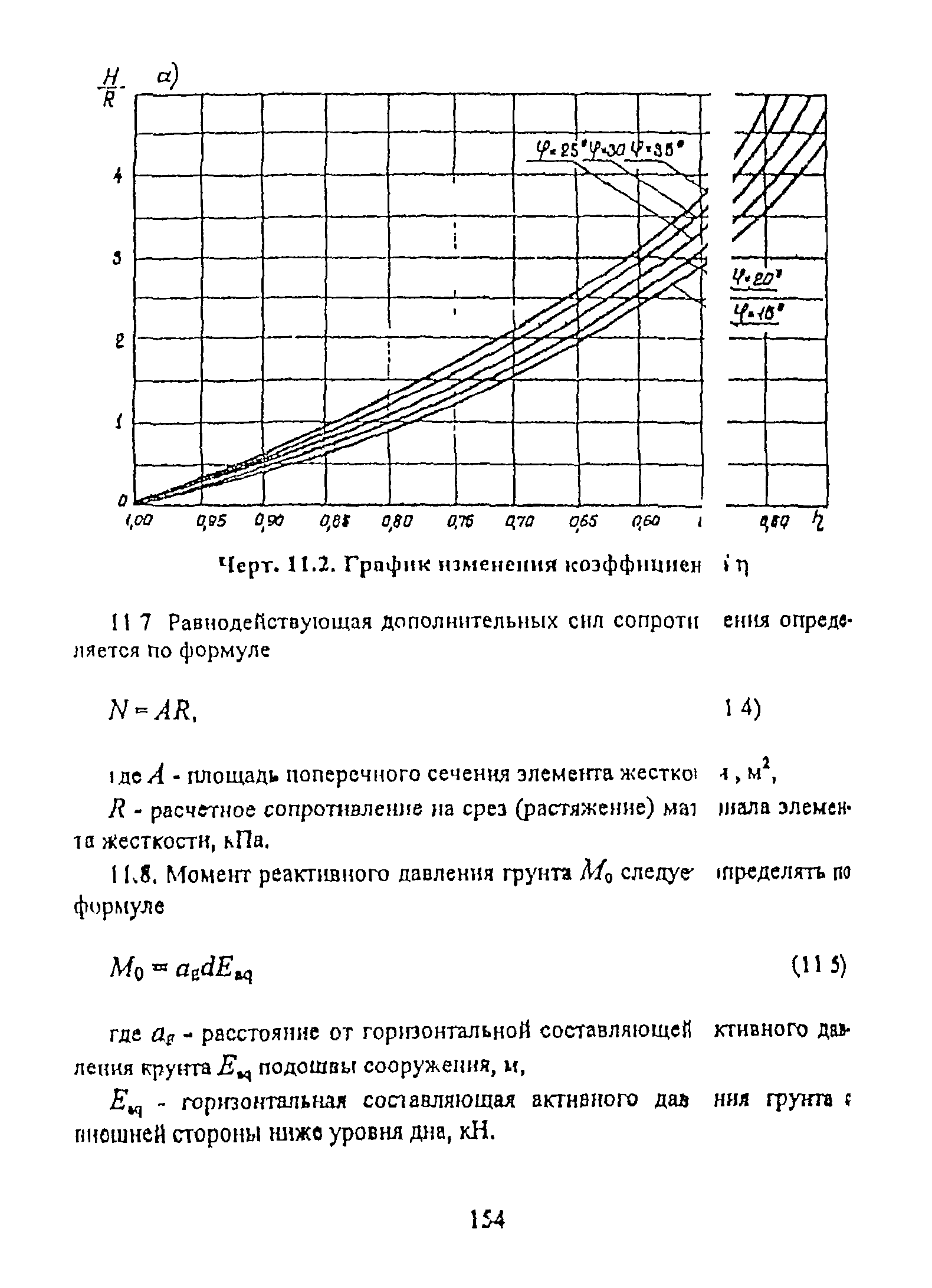 РД 31.31.55-93