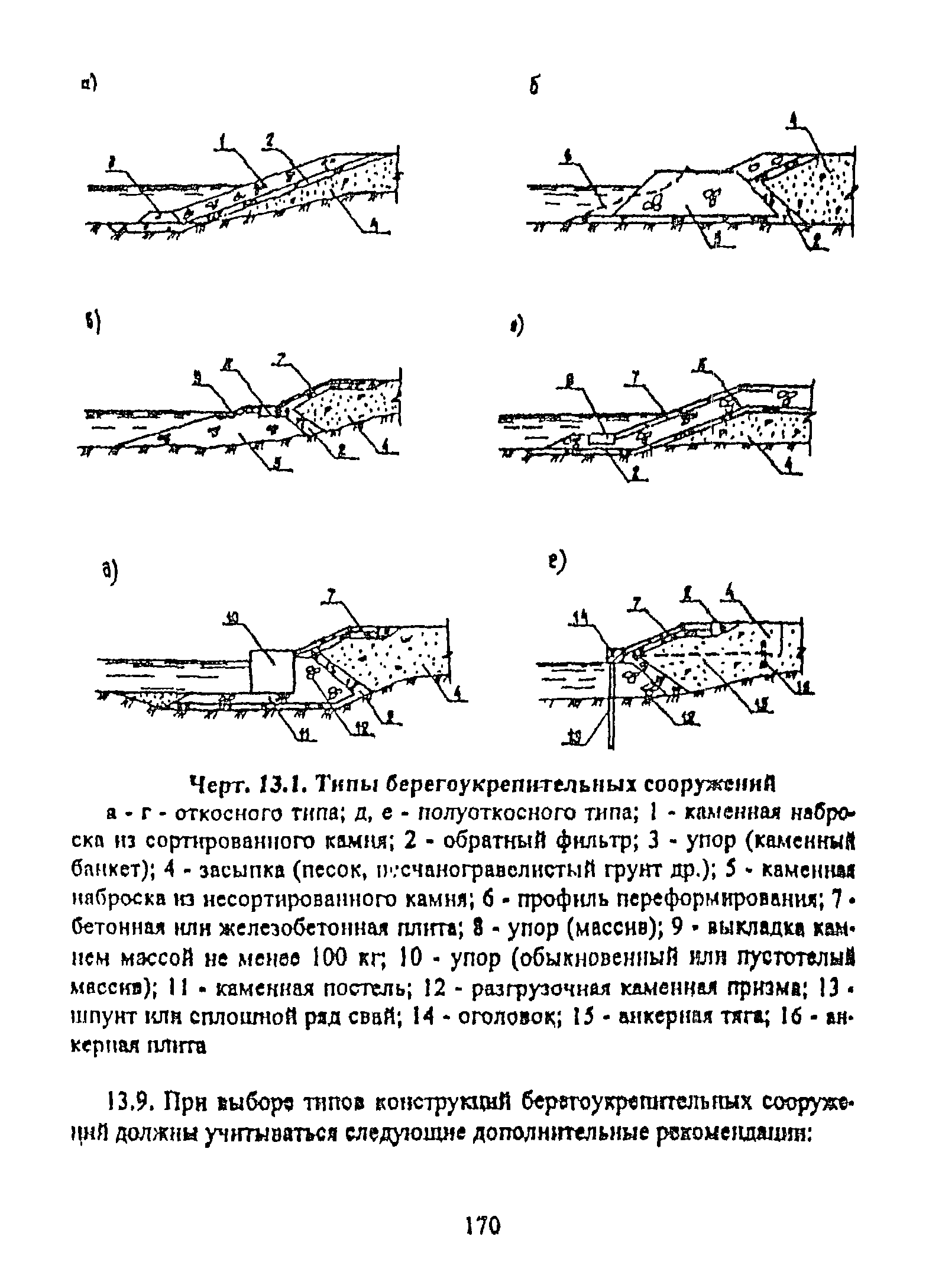 РД 31.31.55-93