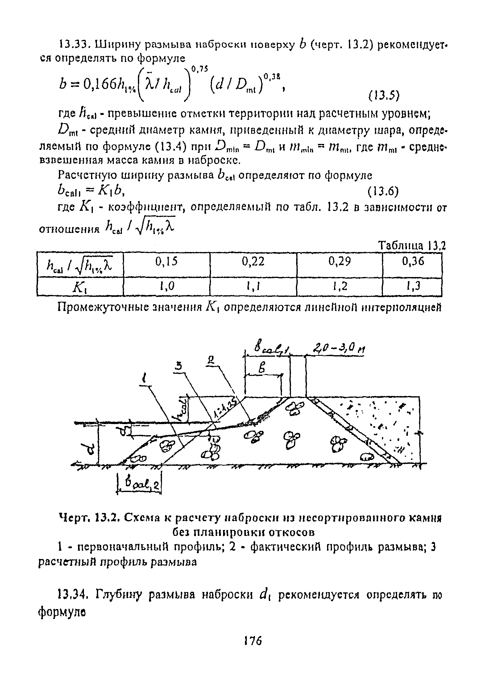 РД 31.31.55-93