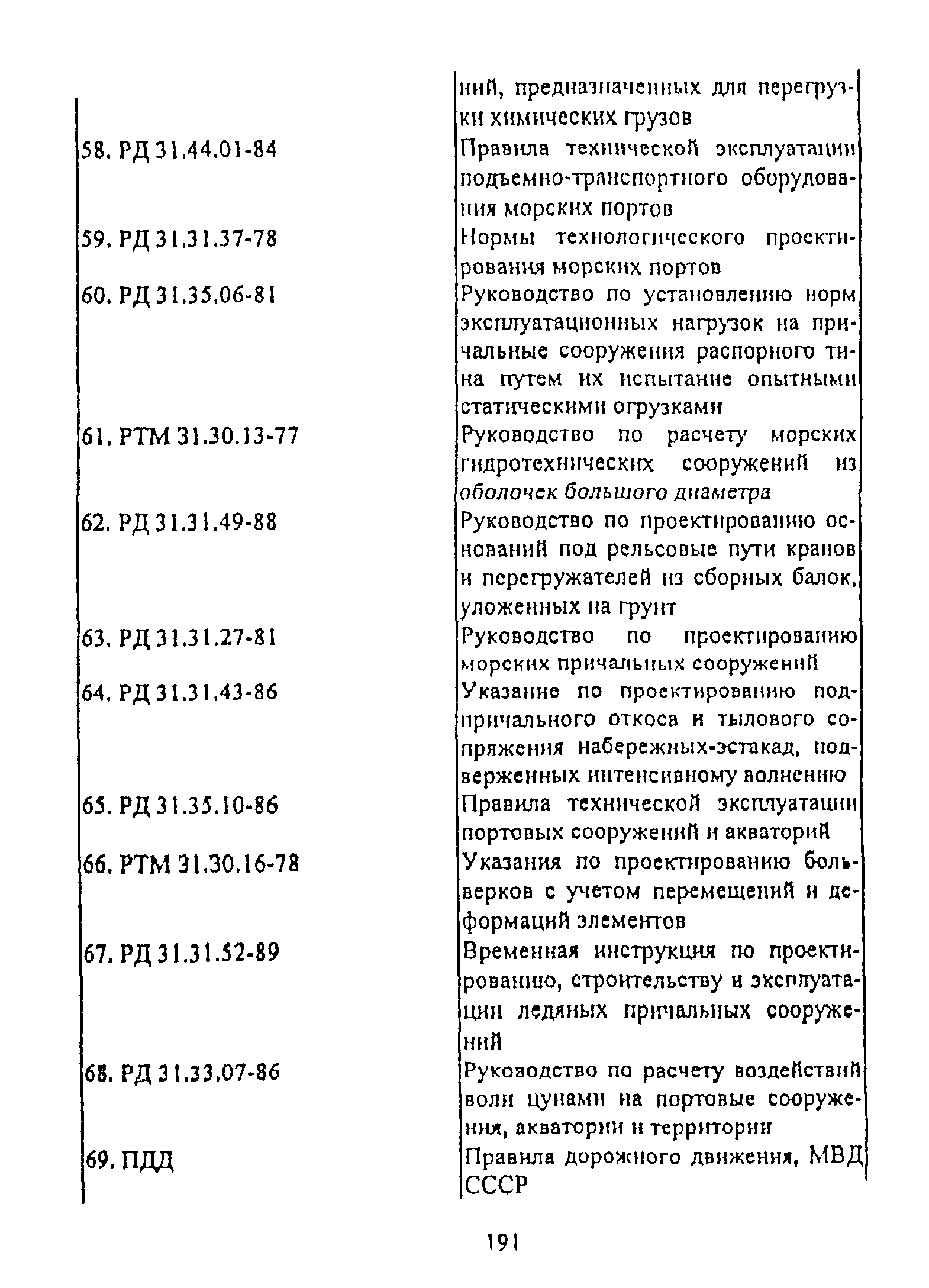 РД 31.31.55-93