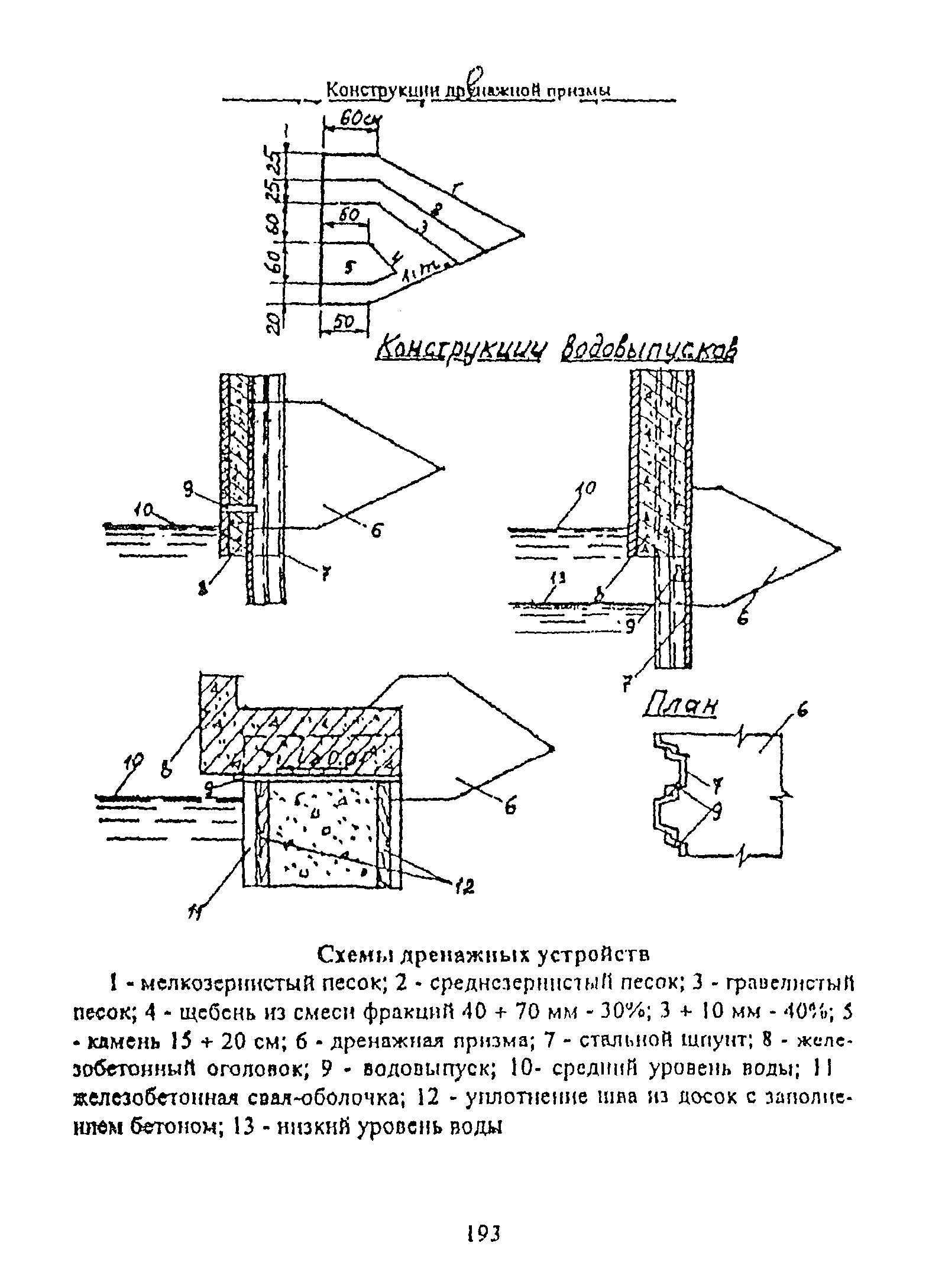 РД 31.31.55-93