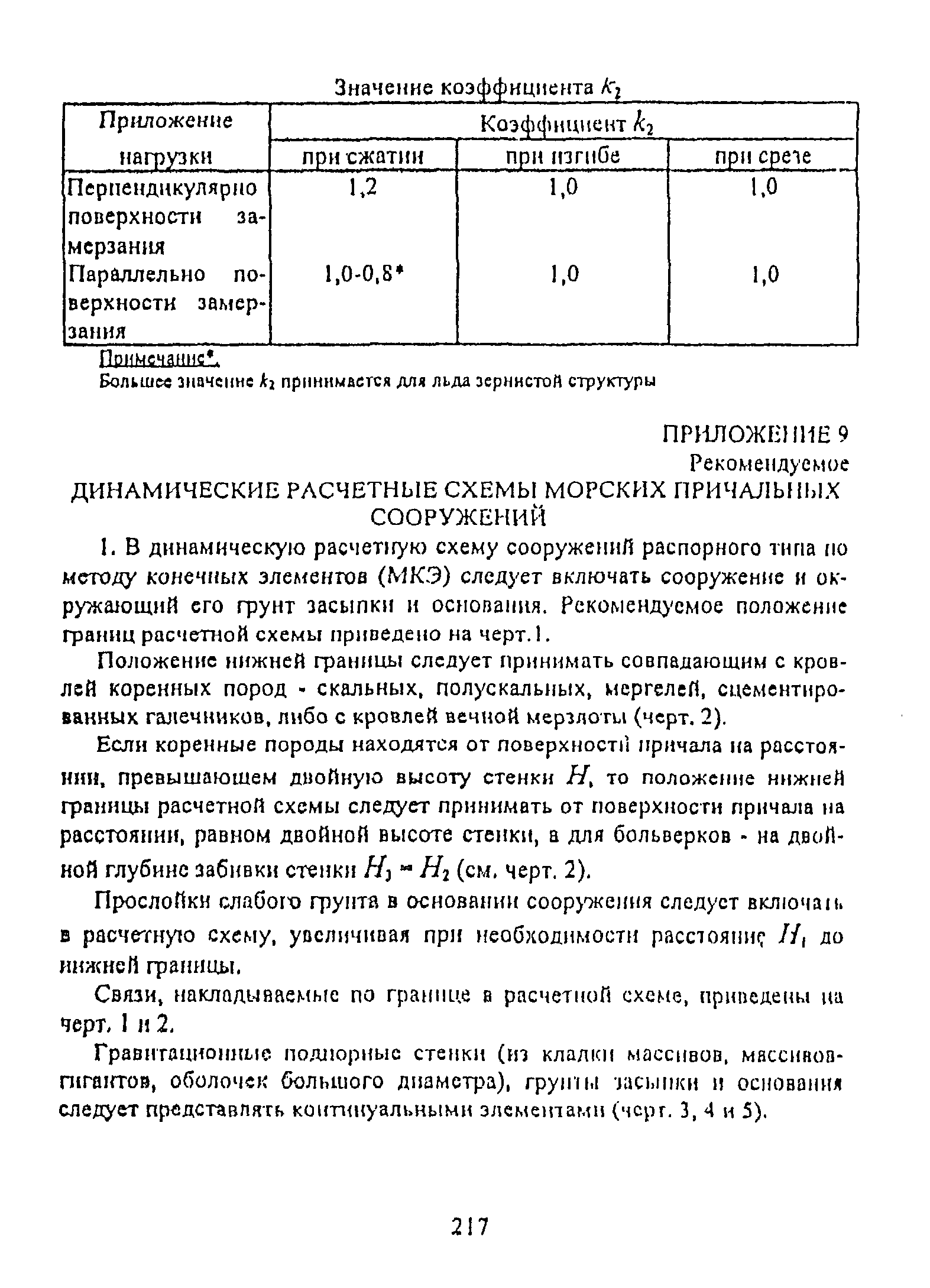 РД 31.31.55-93