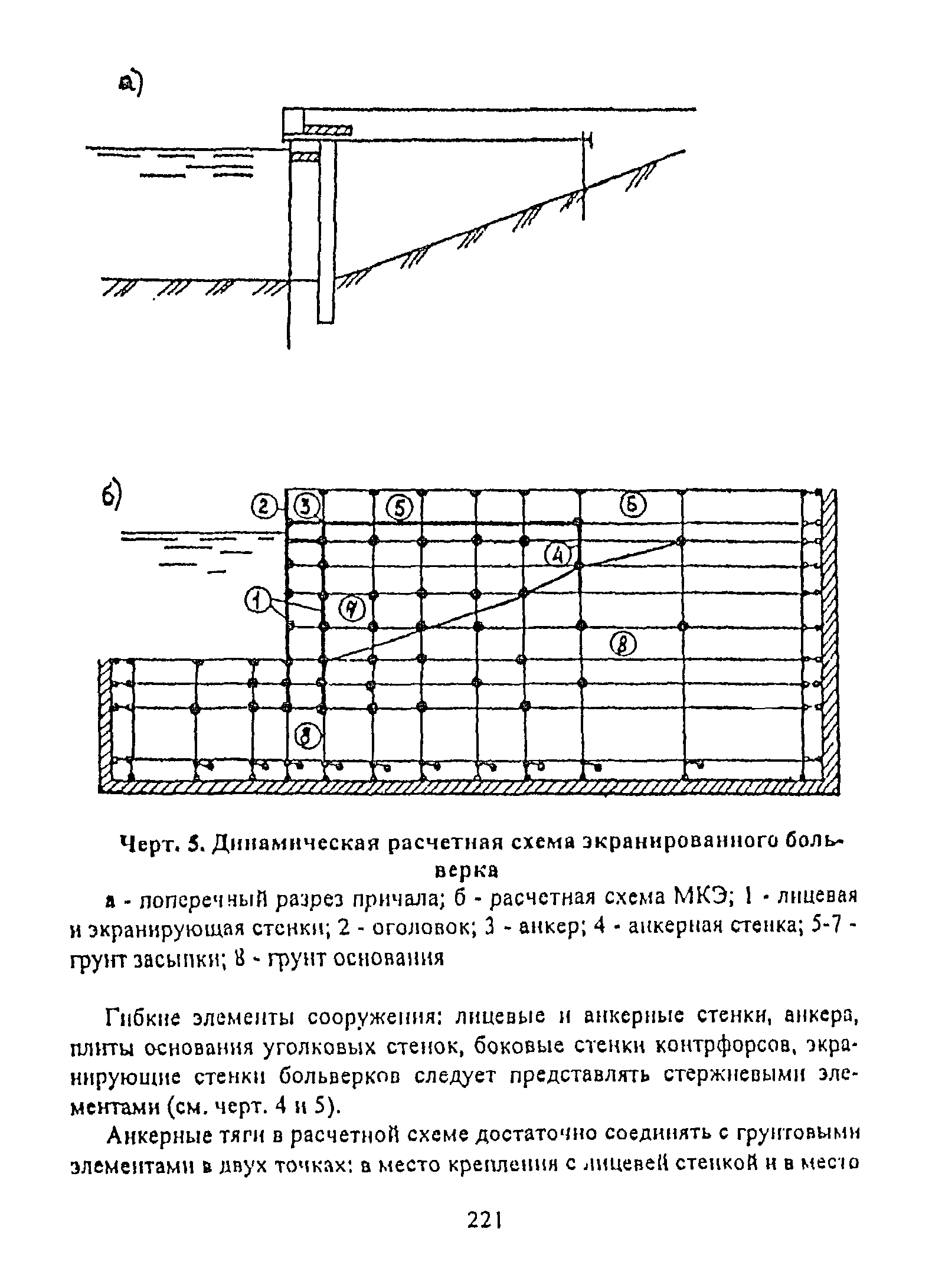 РД 31.31.55-93