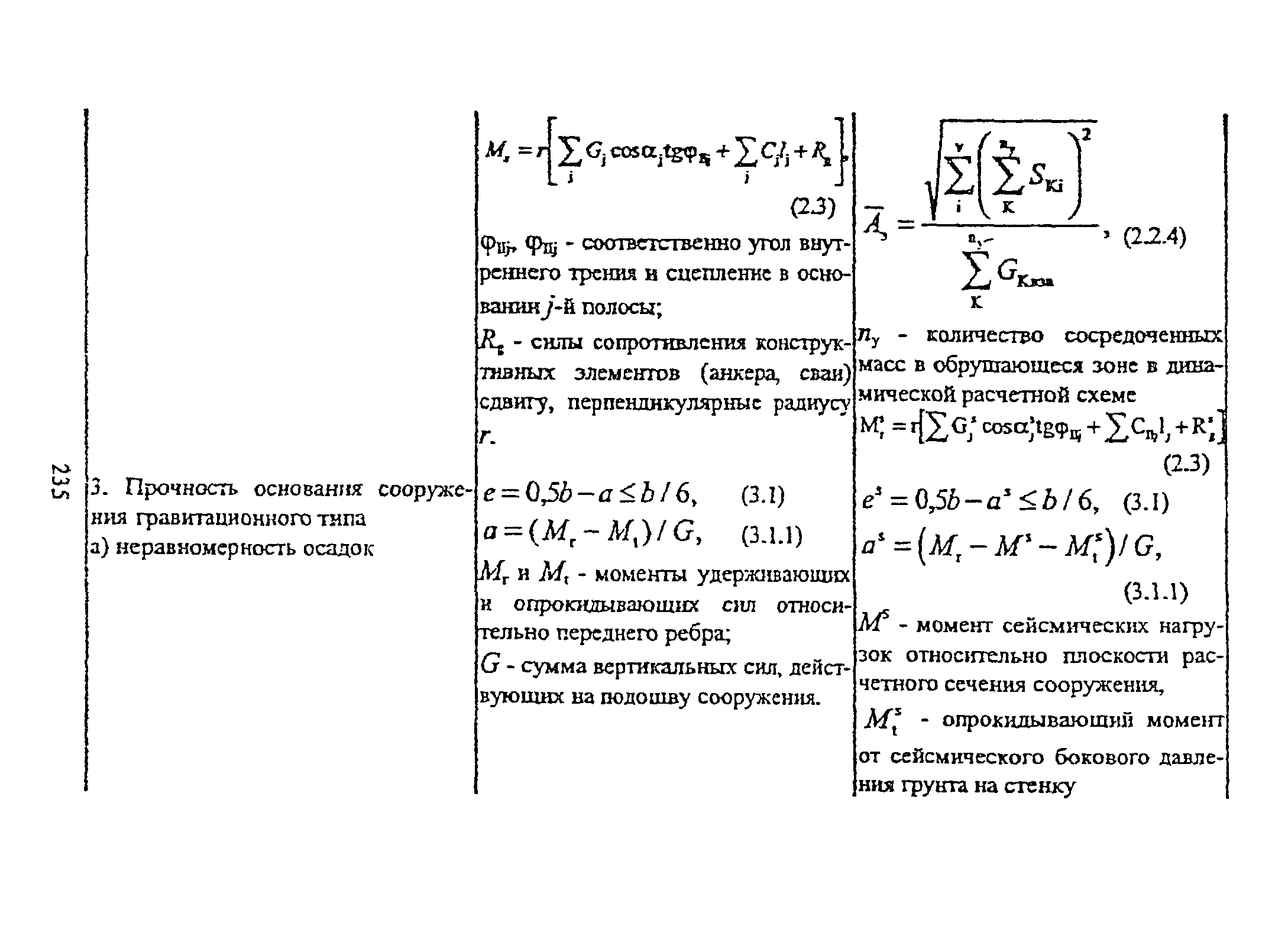 РД 31.31.55-93