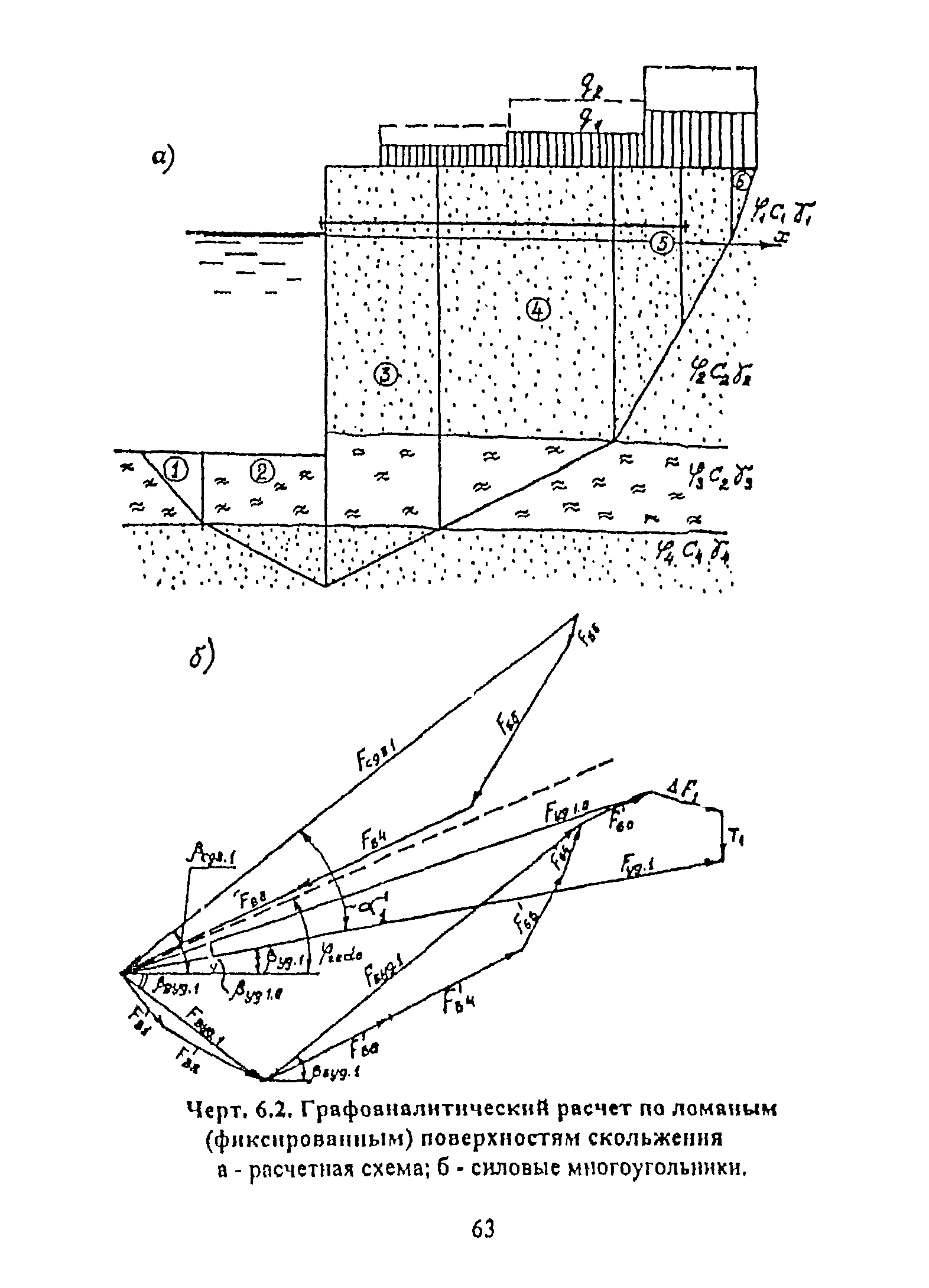 РД 31.31.55-93