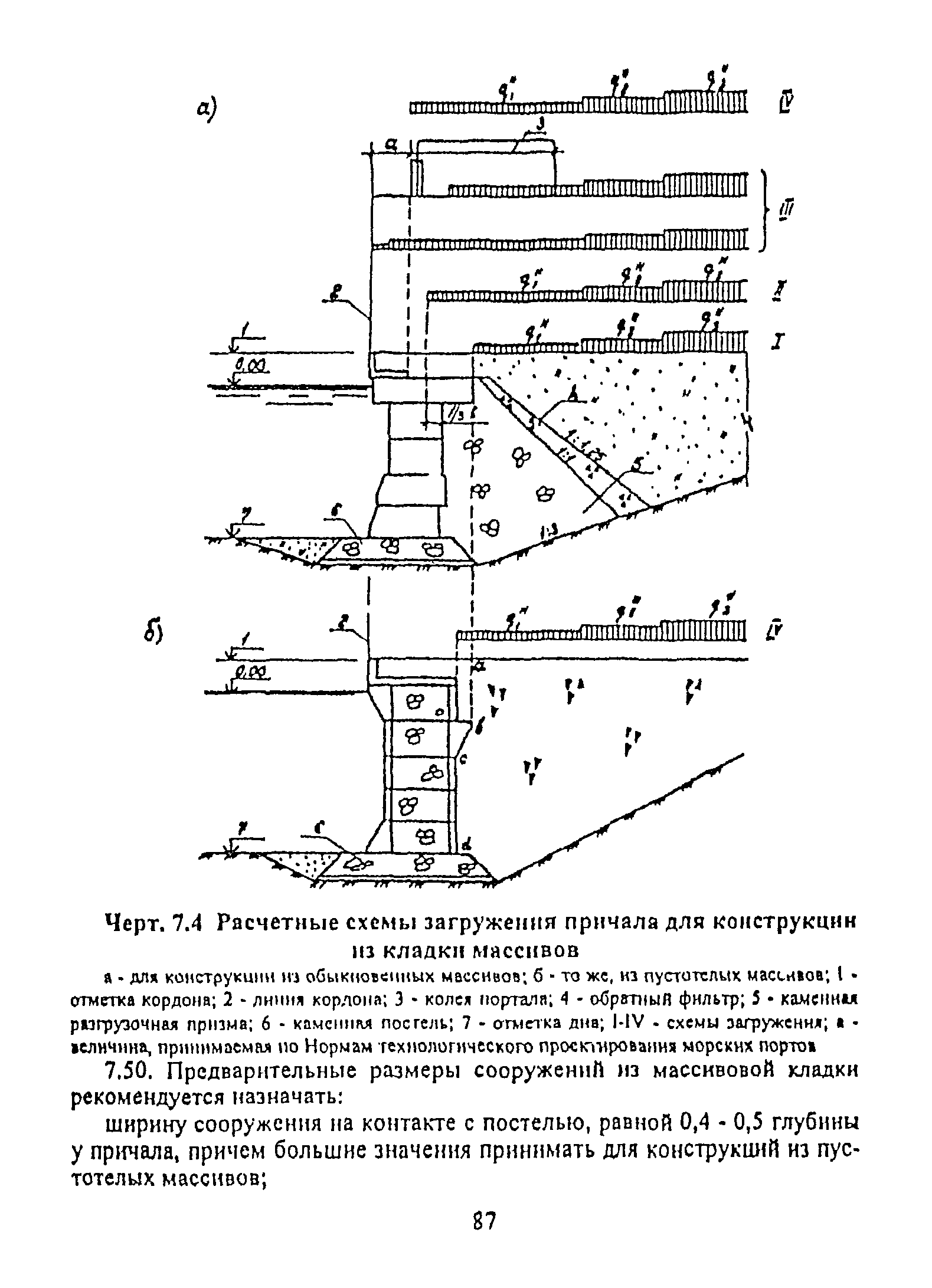 РД 31.31.55-93