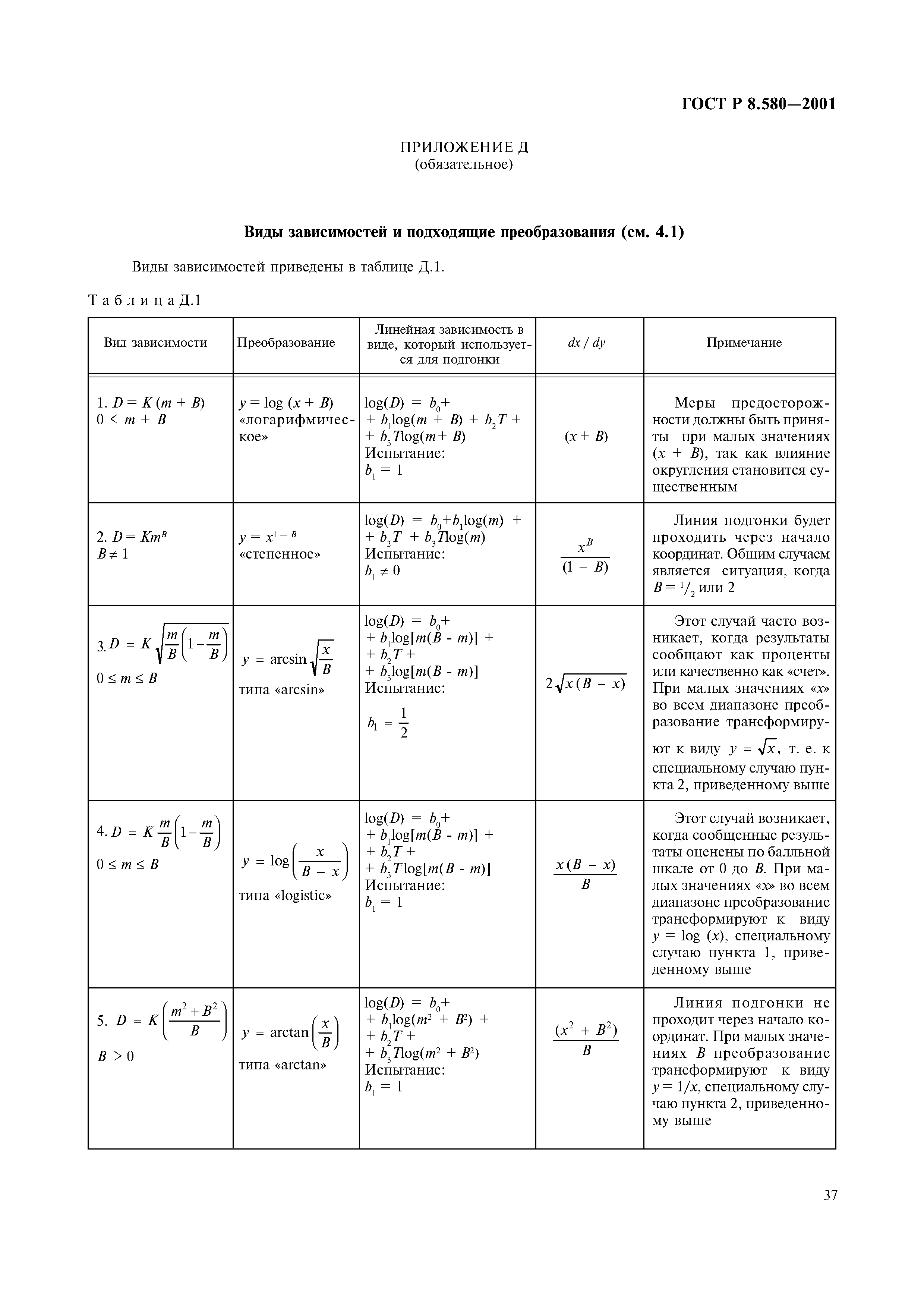 ГОСТ Р 8.580-2001