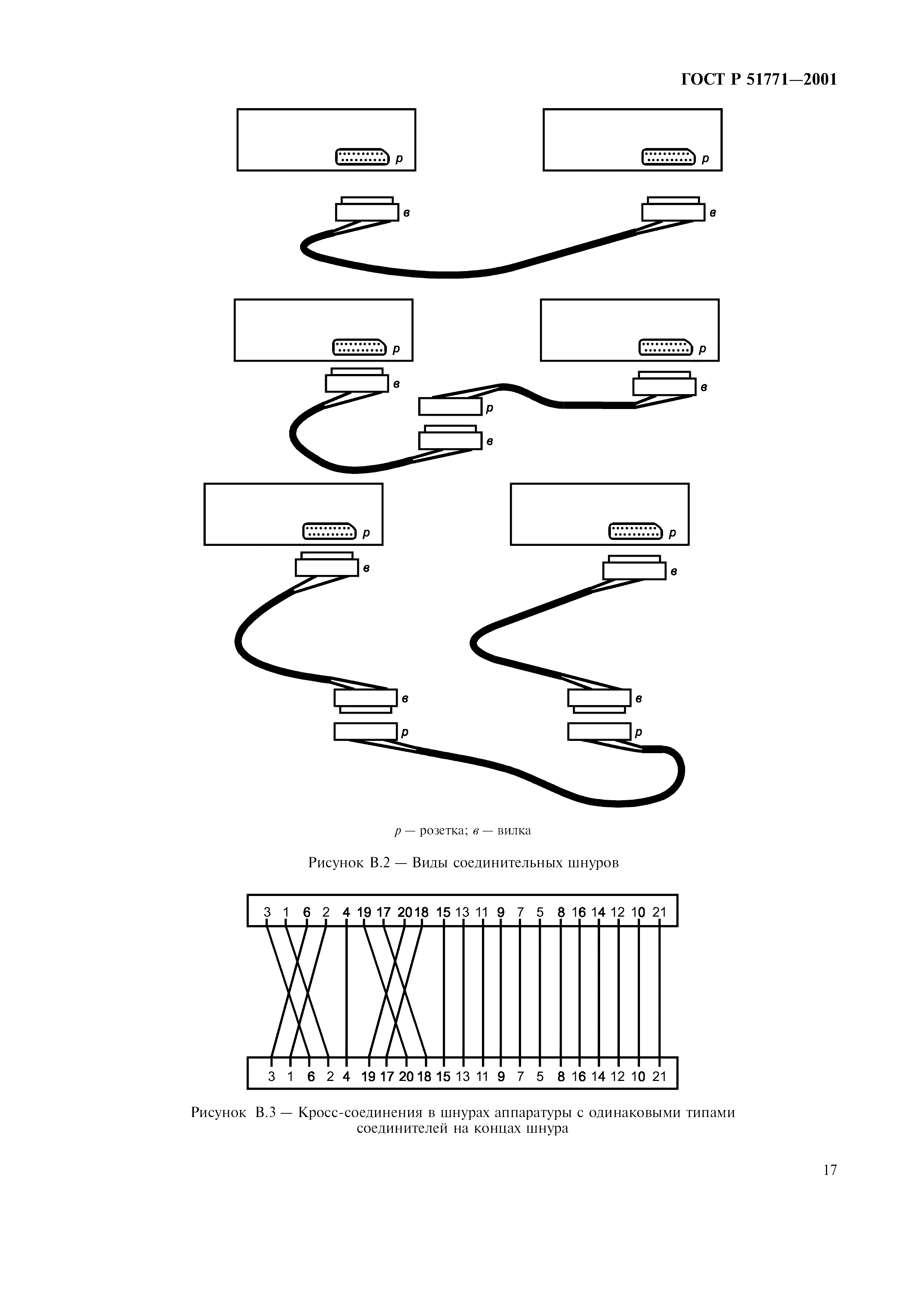 ГОСТ Р 51771-2001