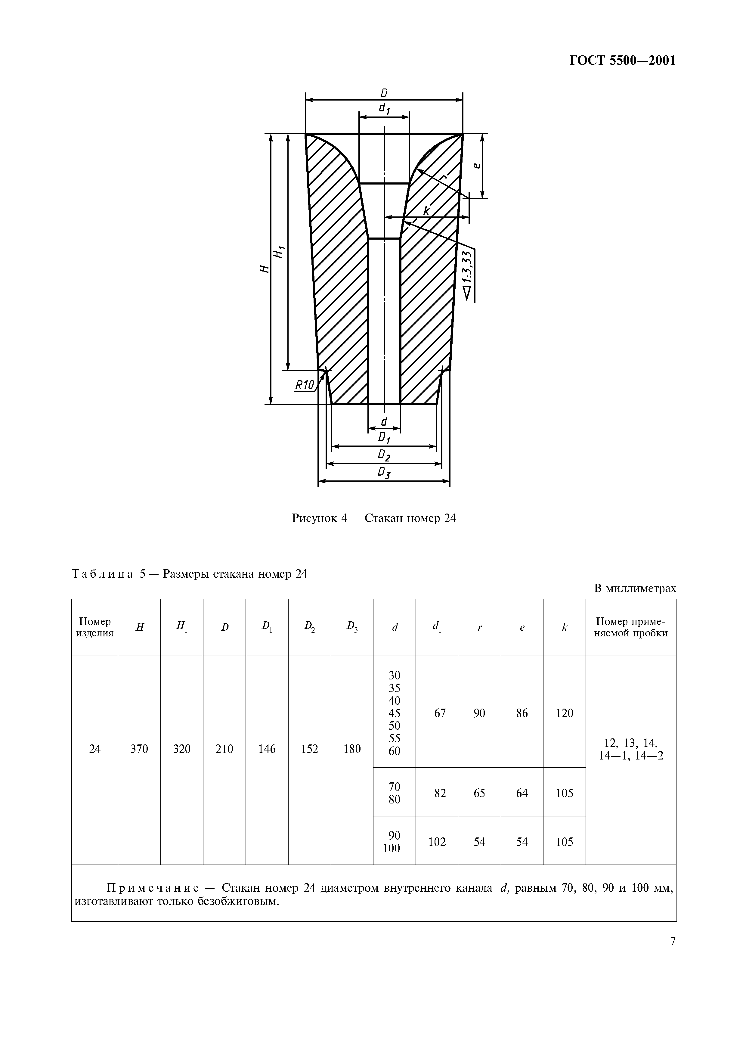 ГОСТ 5500-2001