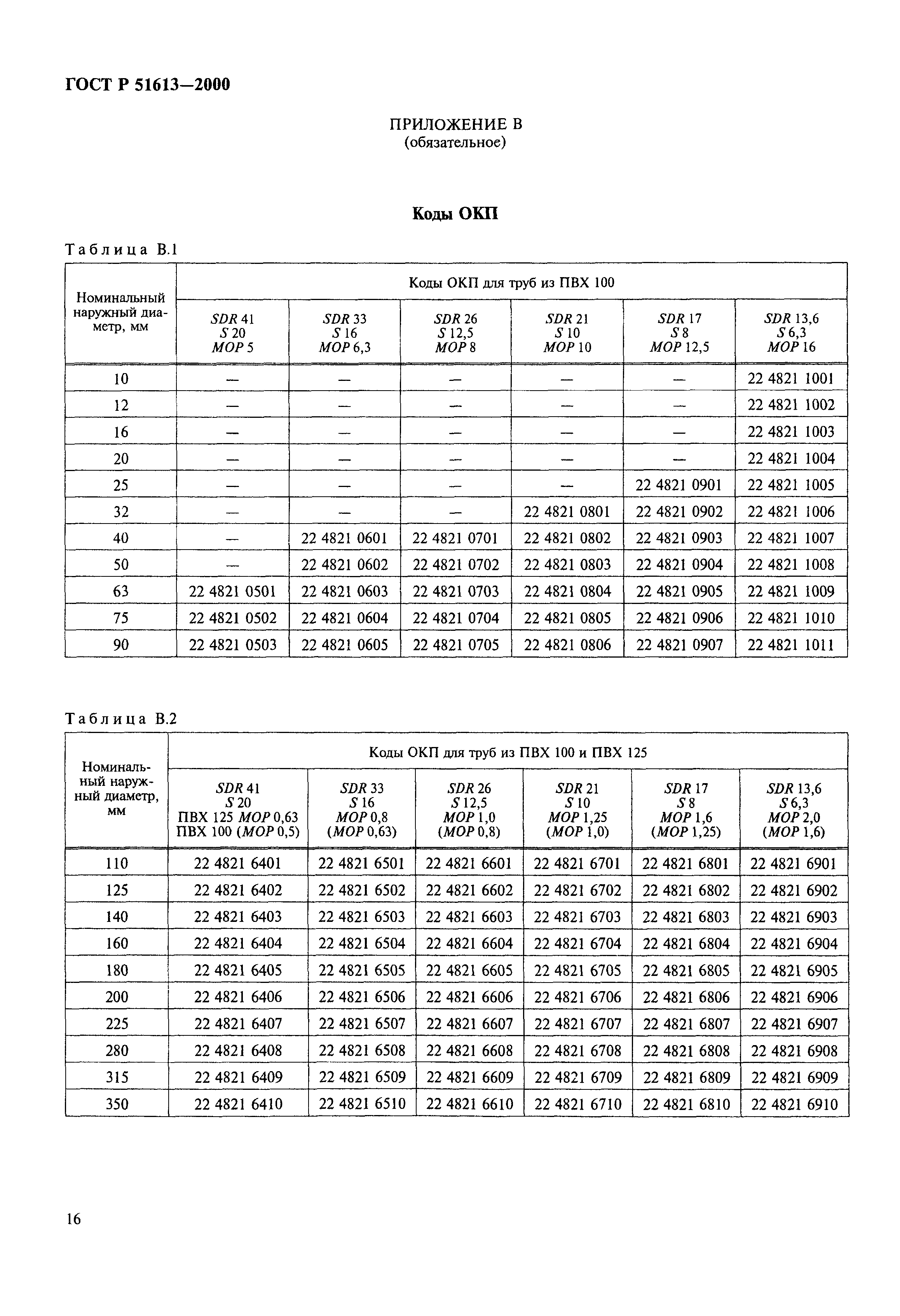 ГОСТ Р 51613-2000