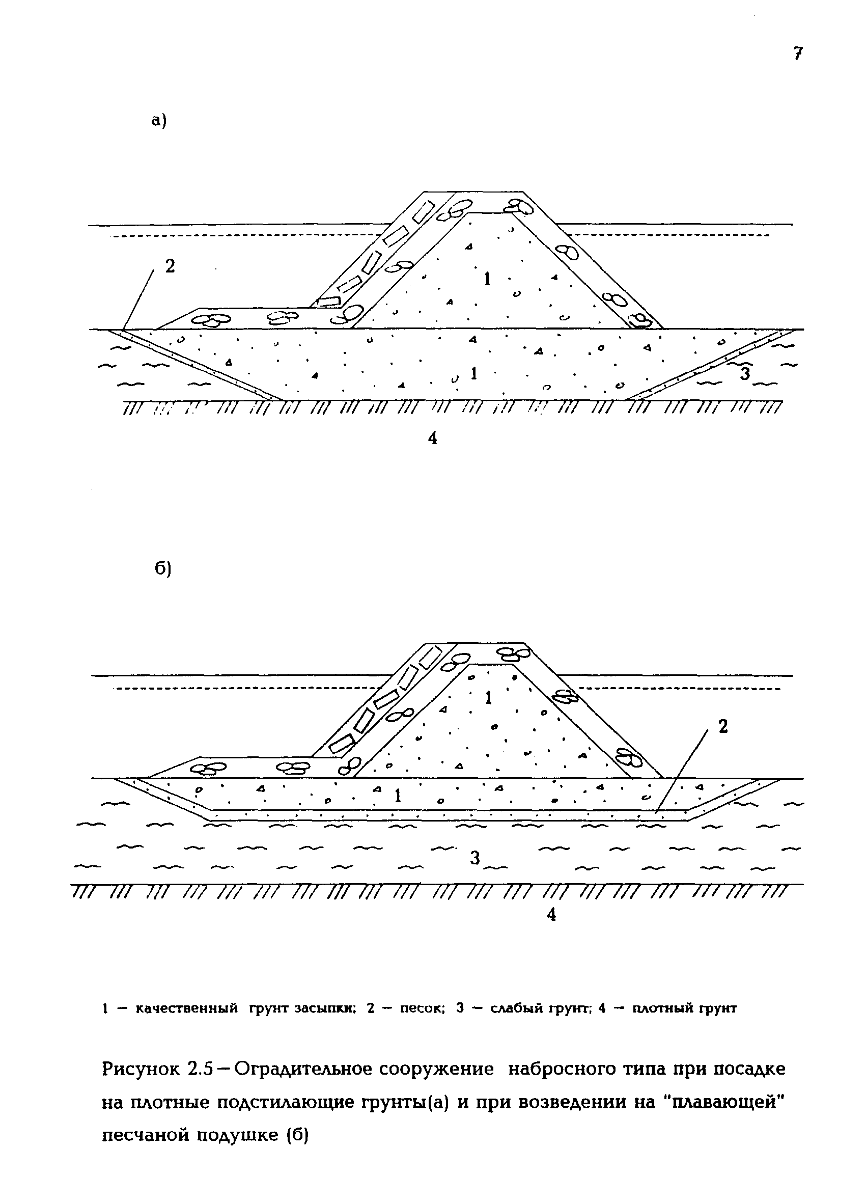 Р 31.3.02-98