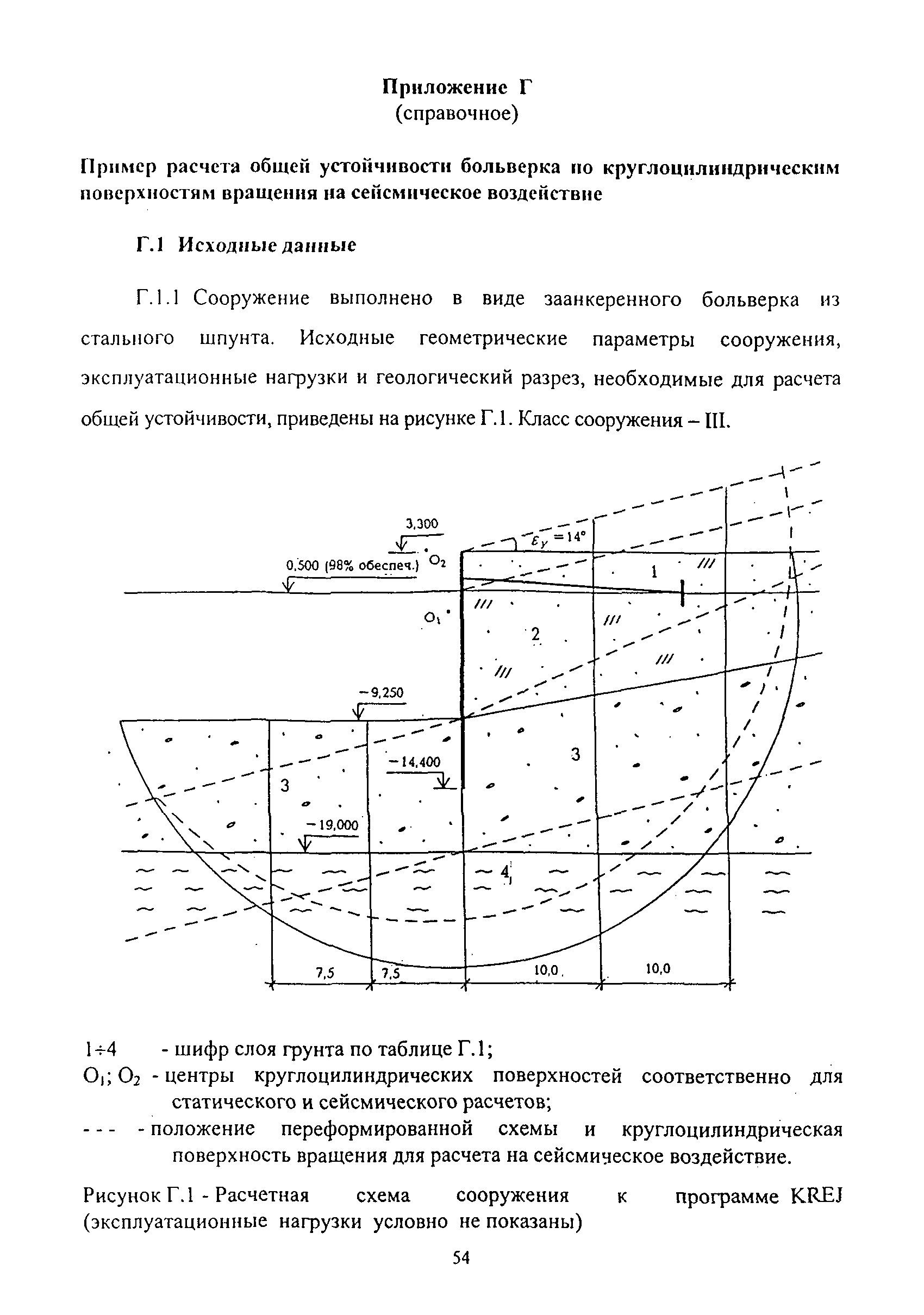 РД 31.3.06-2000