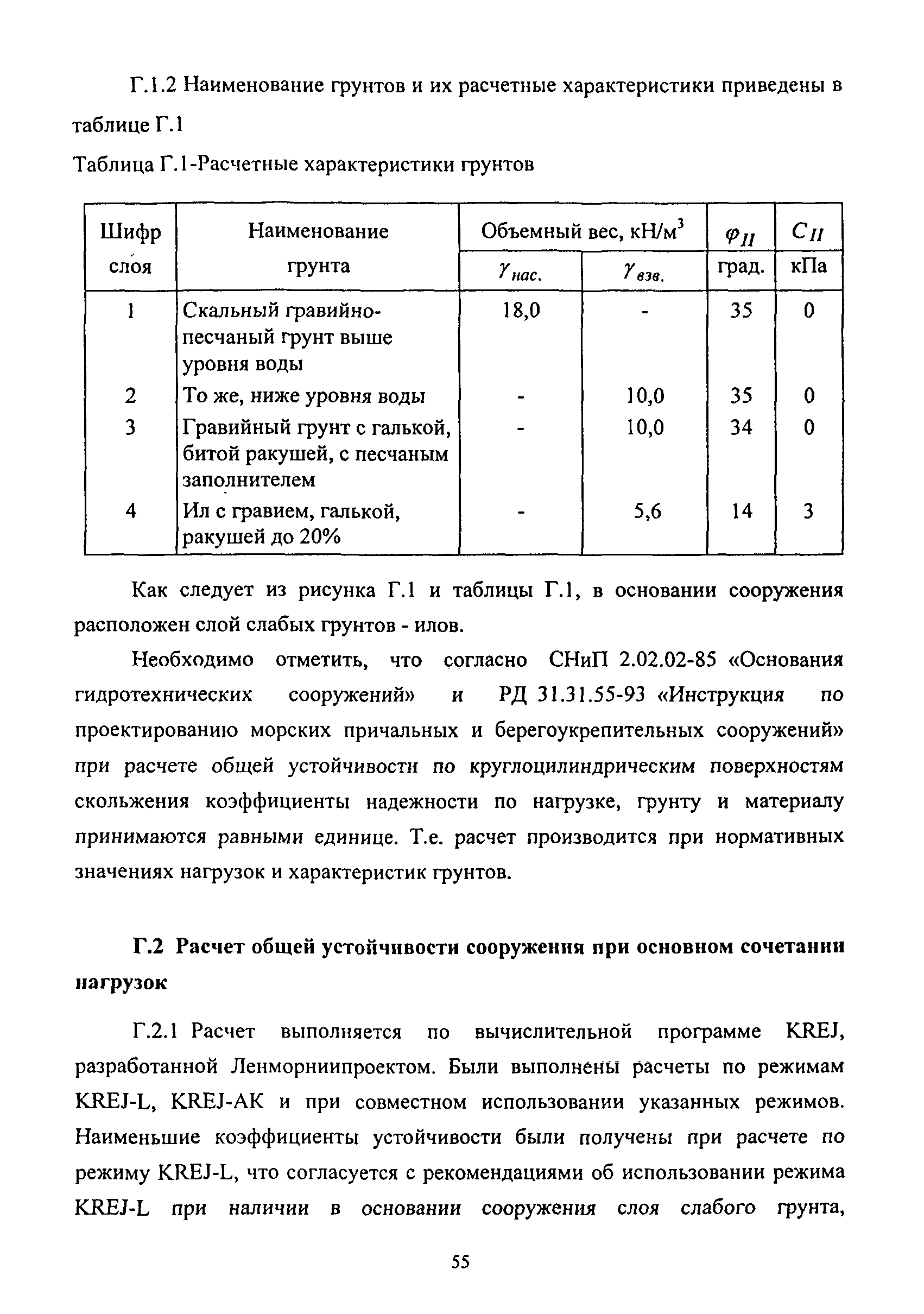 РД 31.3.06-2000