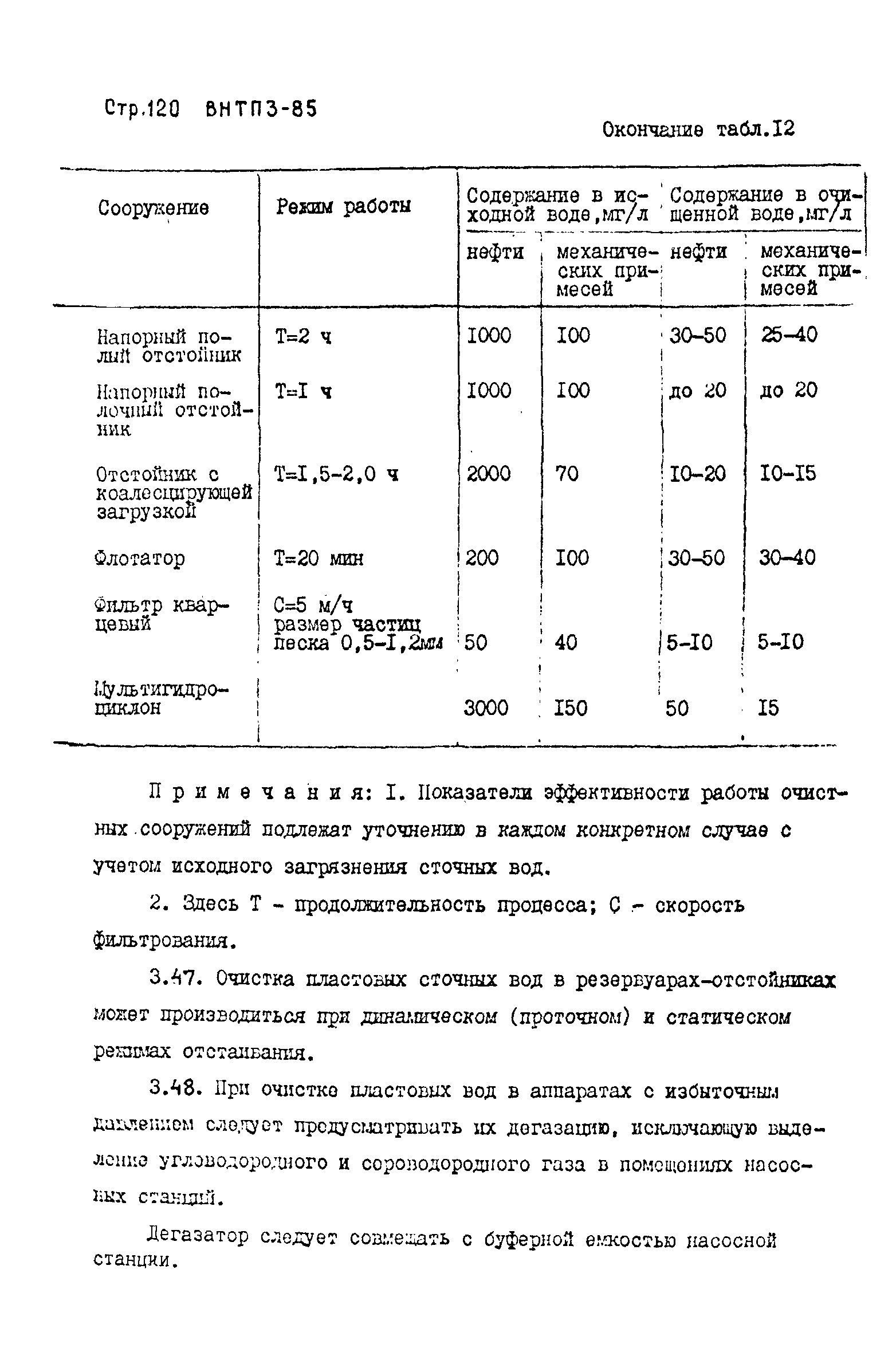 ВНТП 3-85