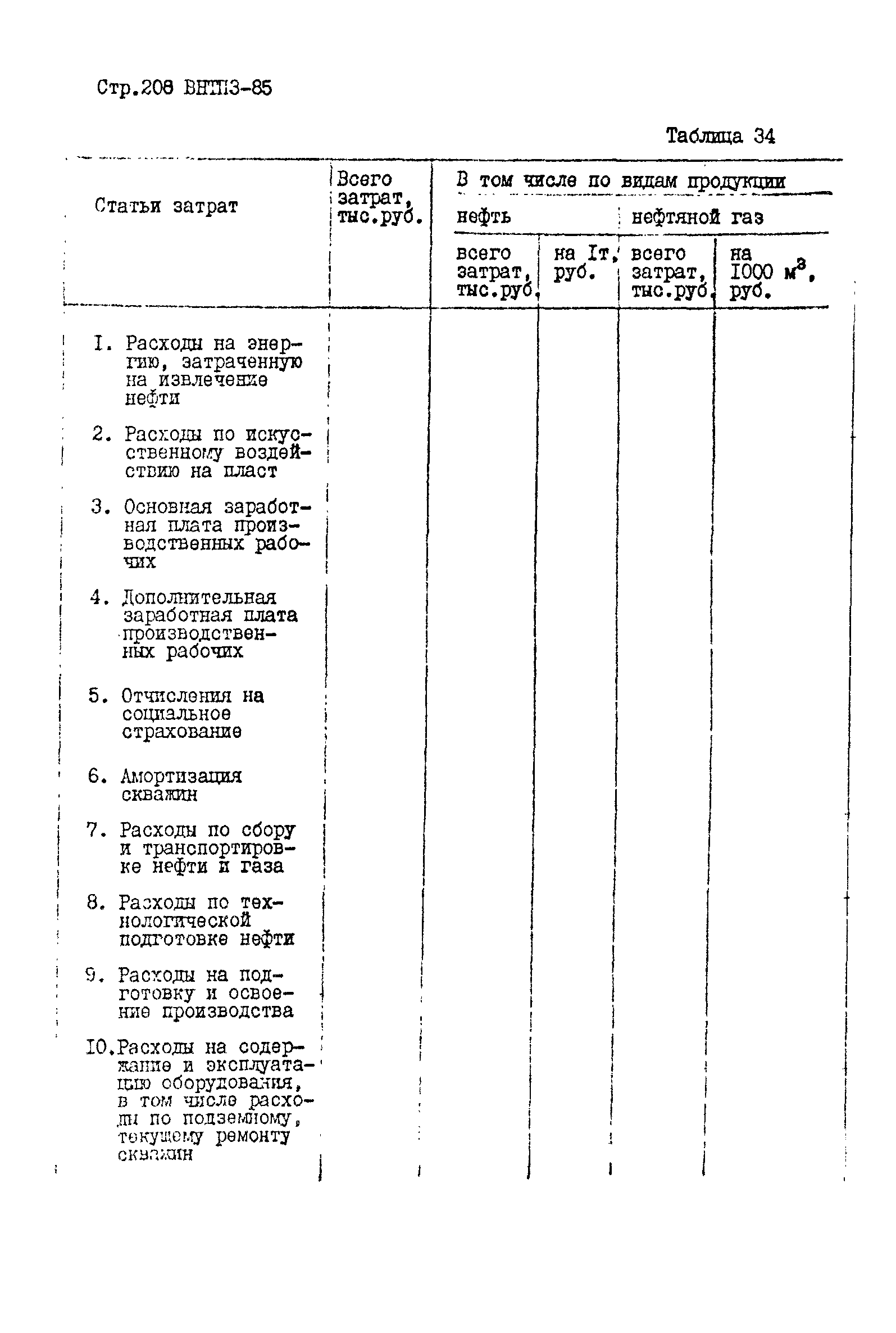 ВНТП 3-85