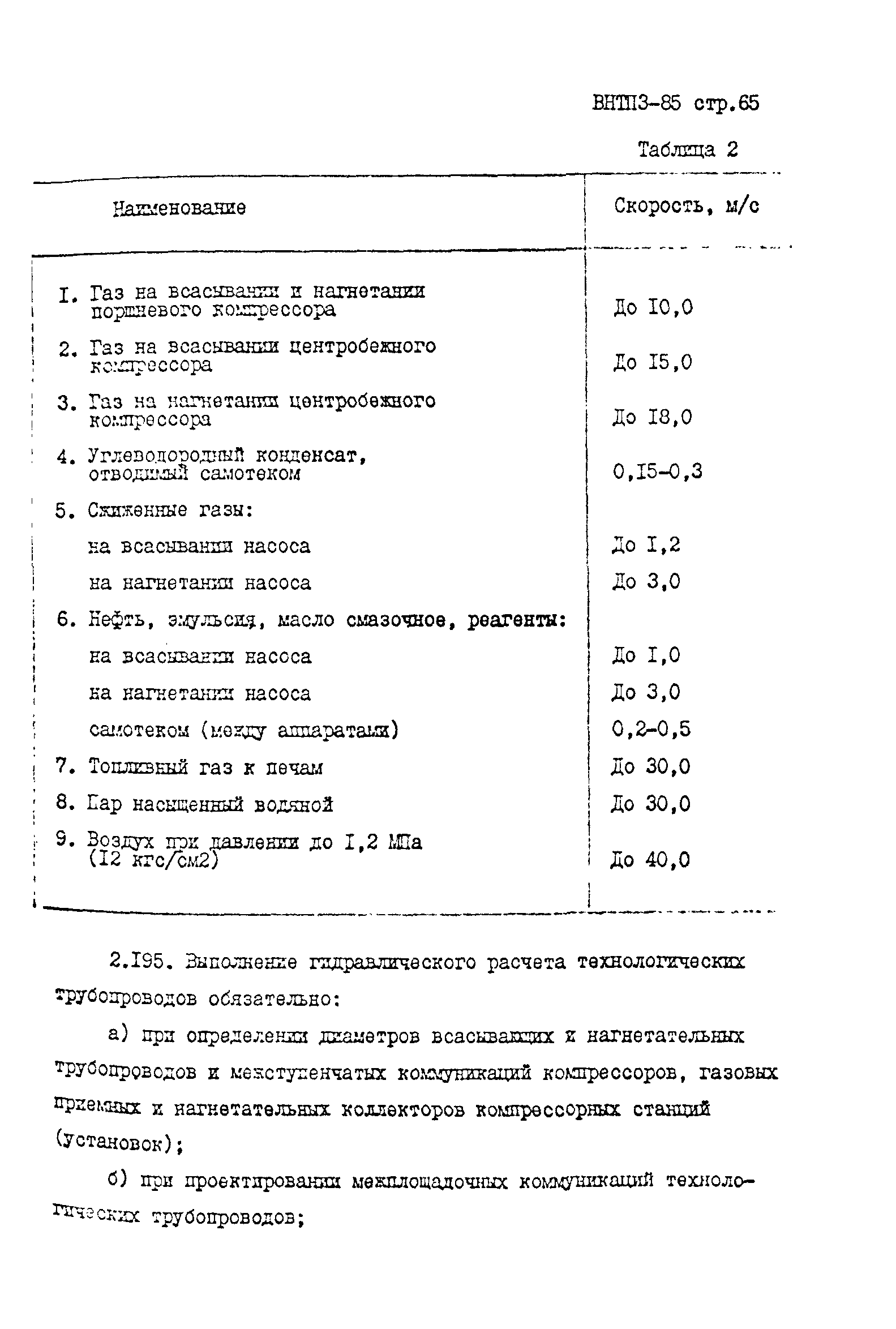 ВНТП 3-85