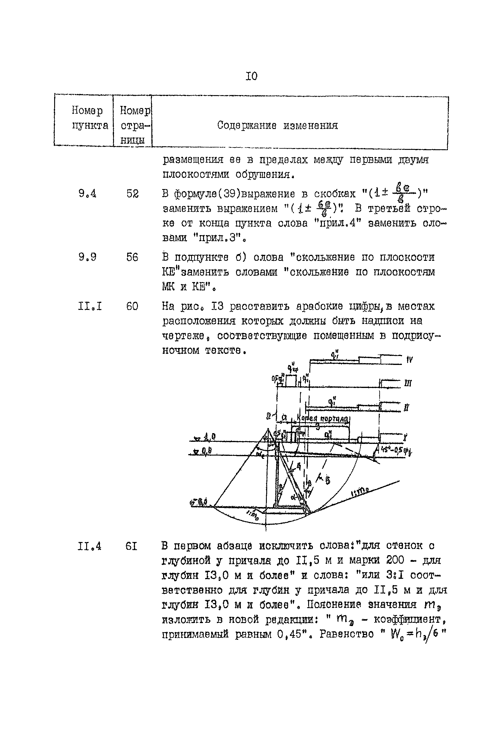 ВСН 3-80/Минморфлот