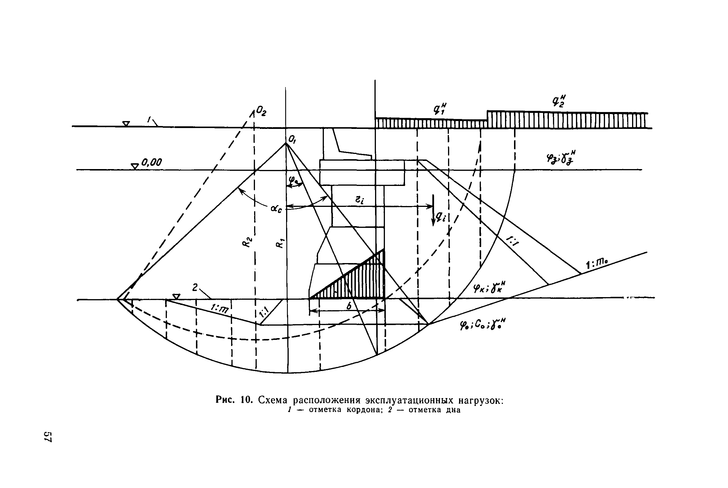 ВСН 3-80/Минморфлот