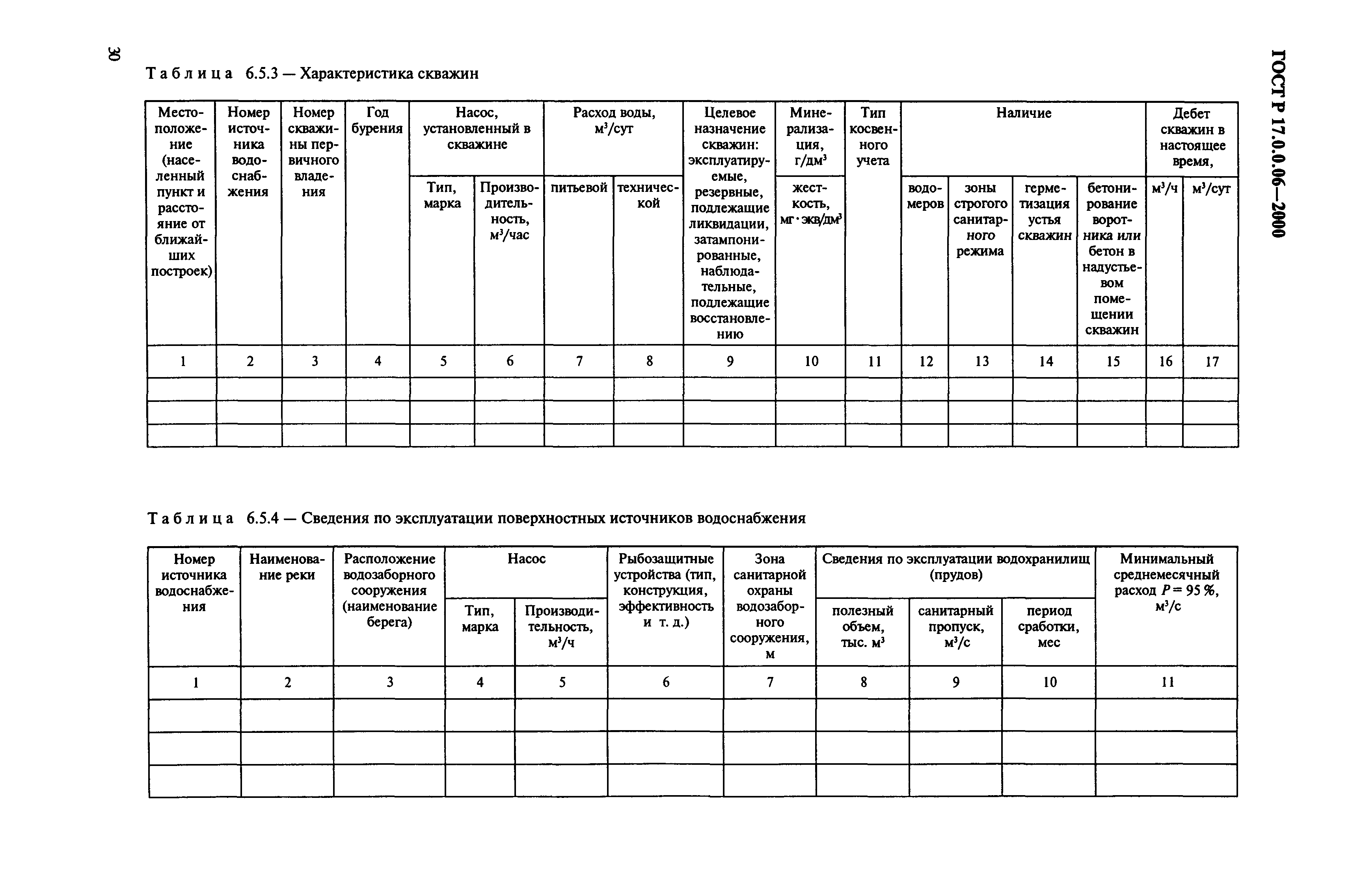 ГОСТ Р 17.0.0.06-2000