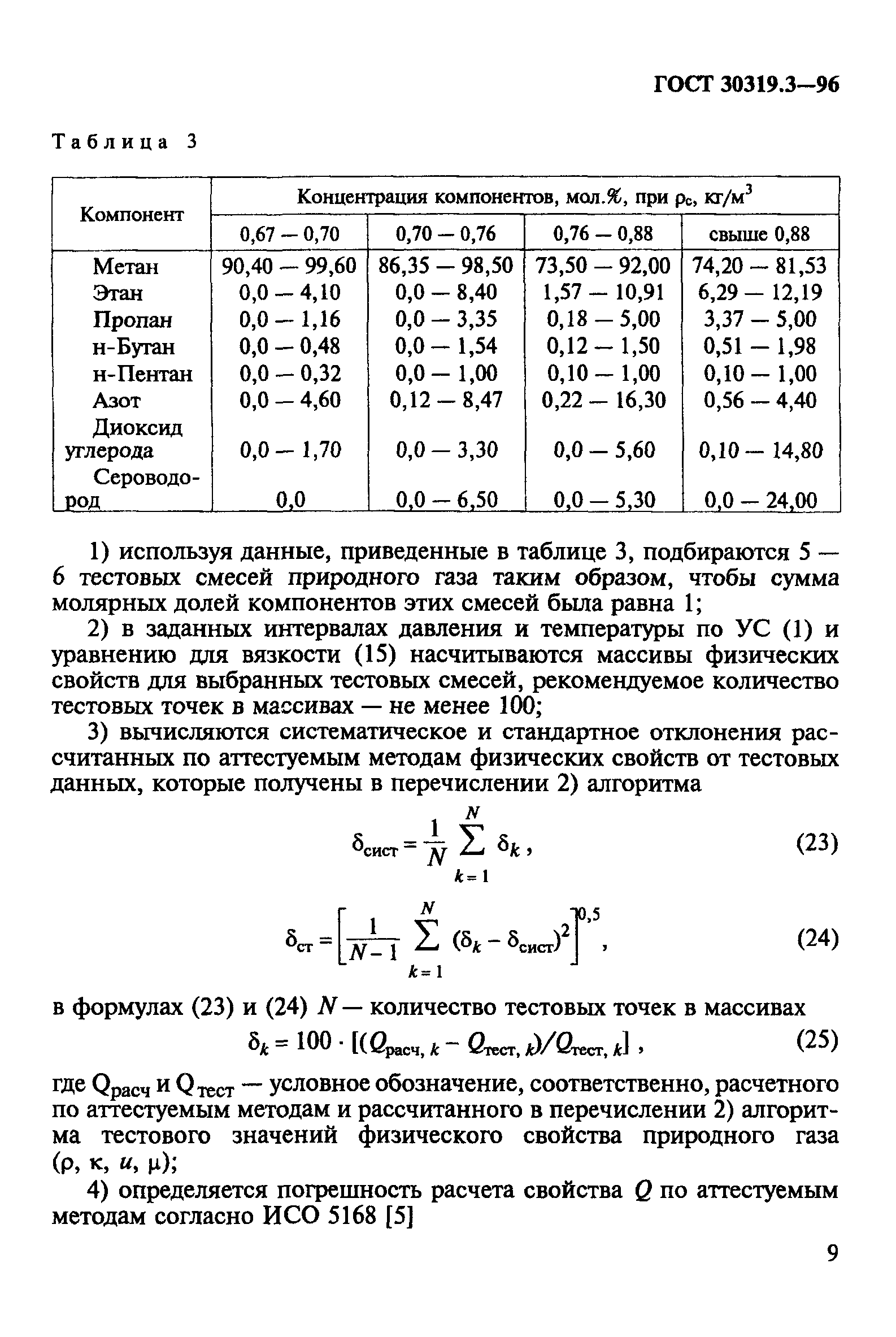 ГОСТ 30319.3-96