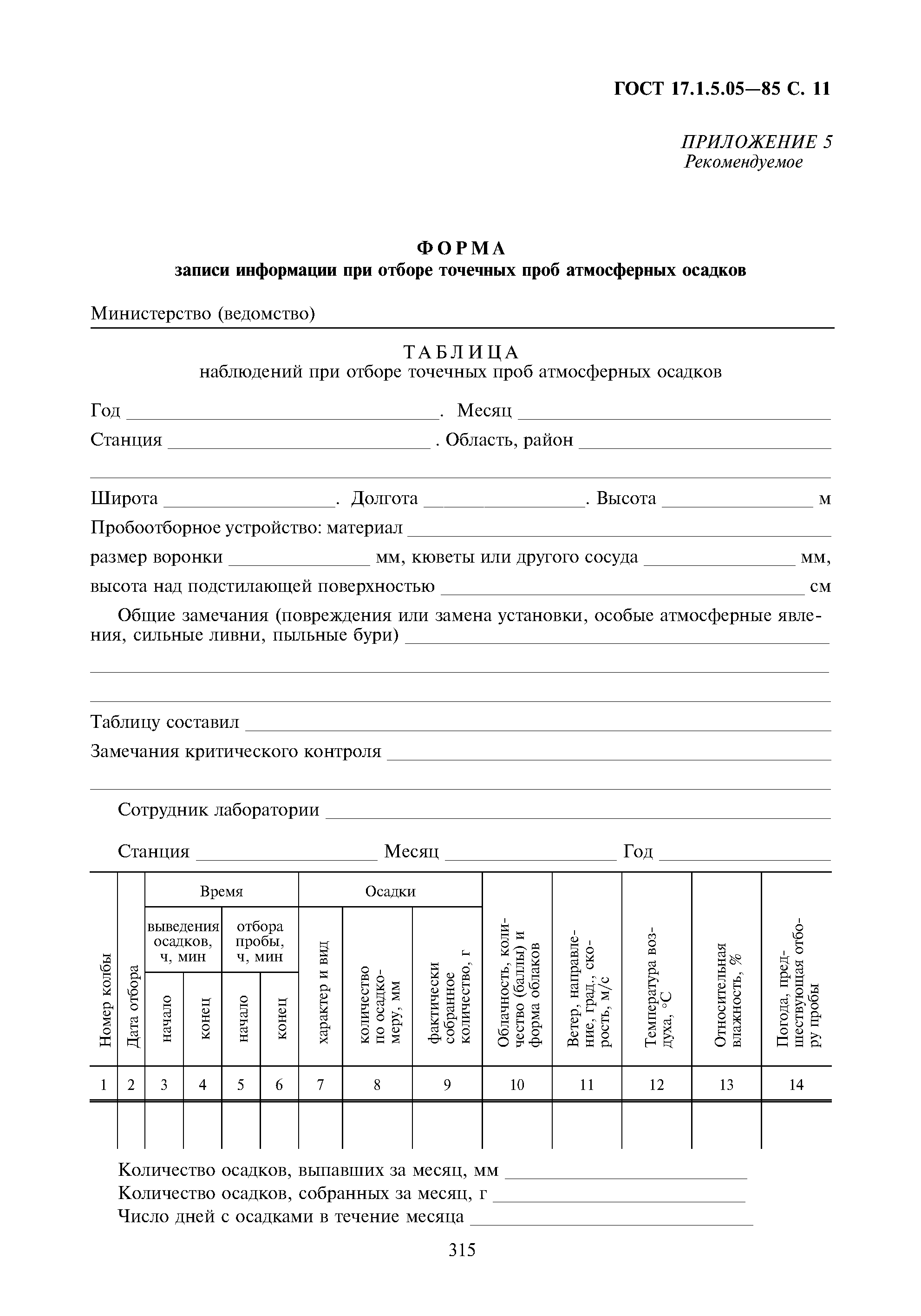 ГОСТ 17.1.5.05-85