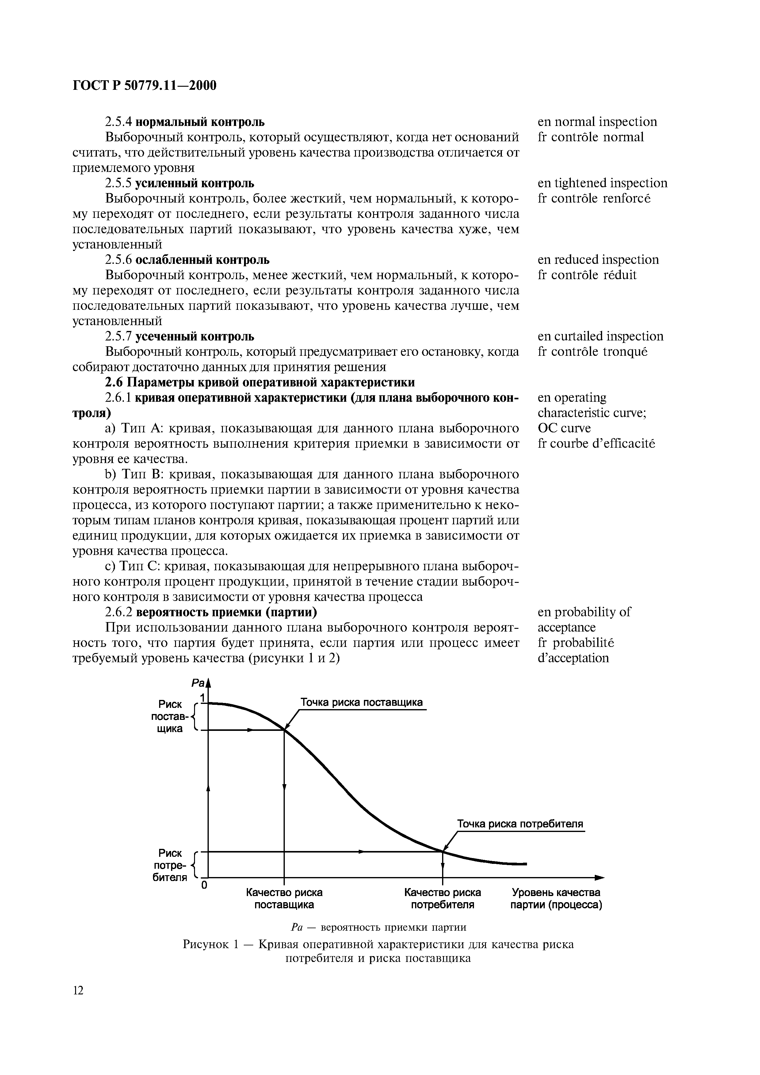 ГОСТ Р 50779.11-2000