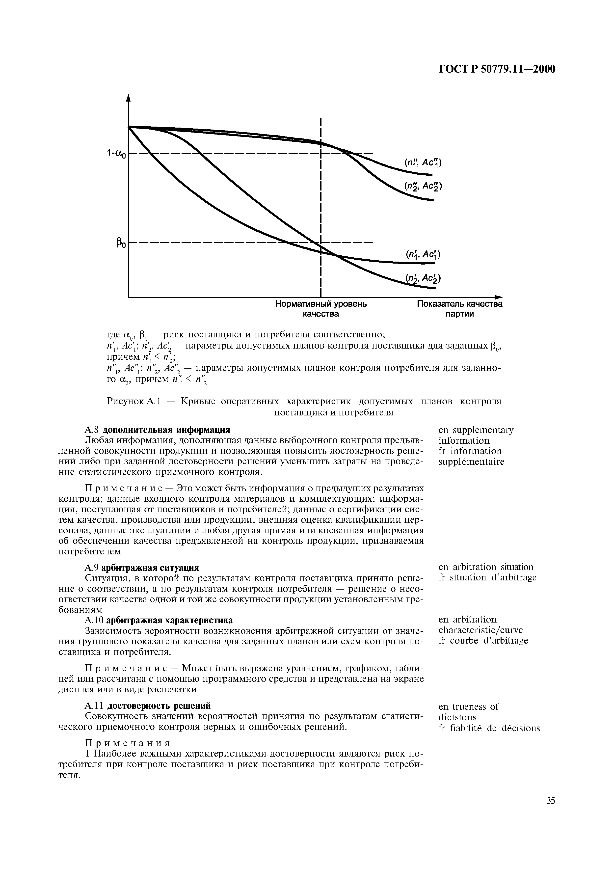 ГОСТ Р 50779.11-2000