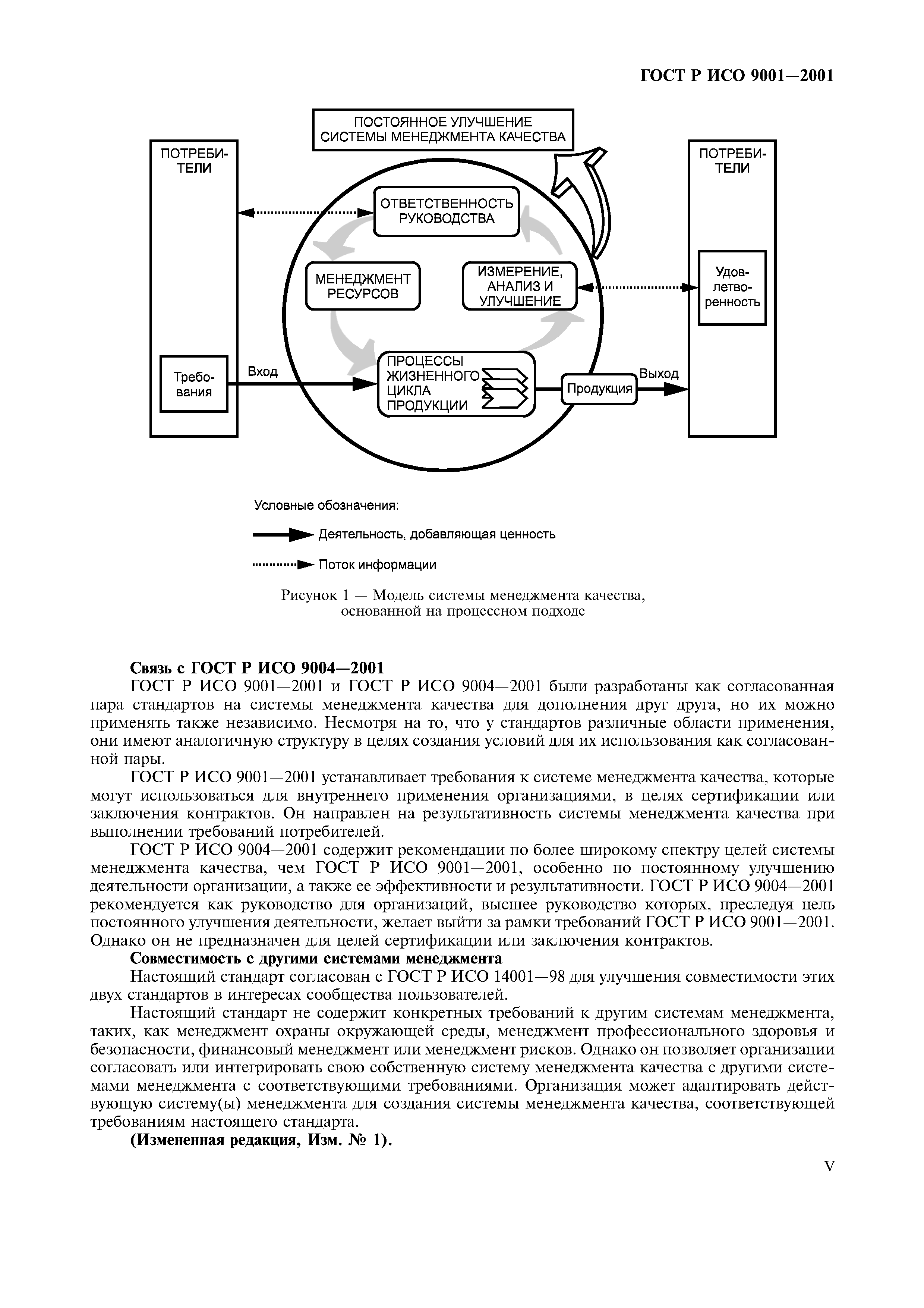 ГОСТ Р ИСО 9001-2001