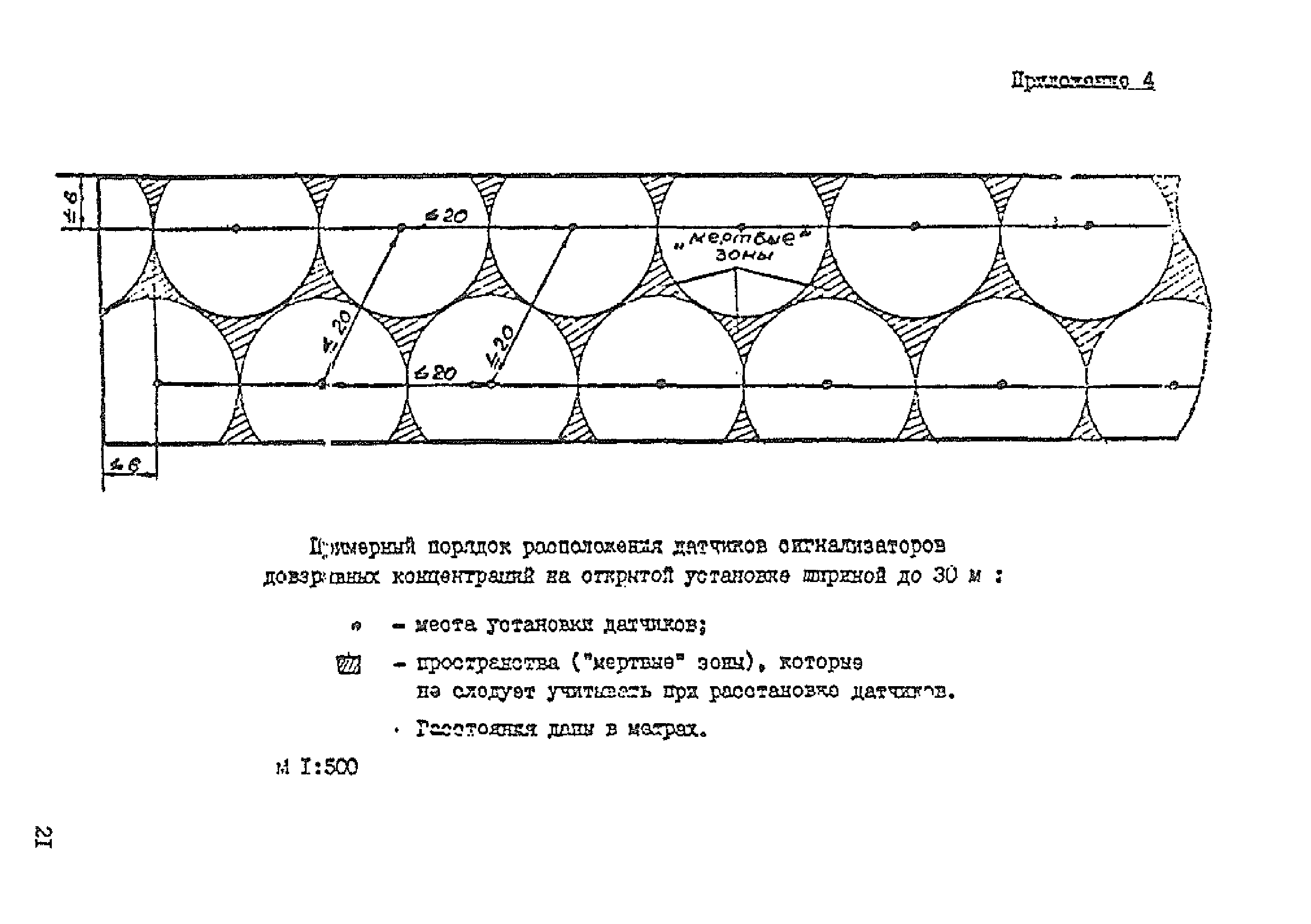 ТУ-газ 86