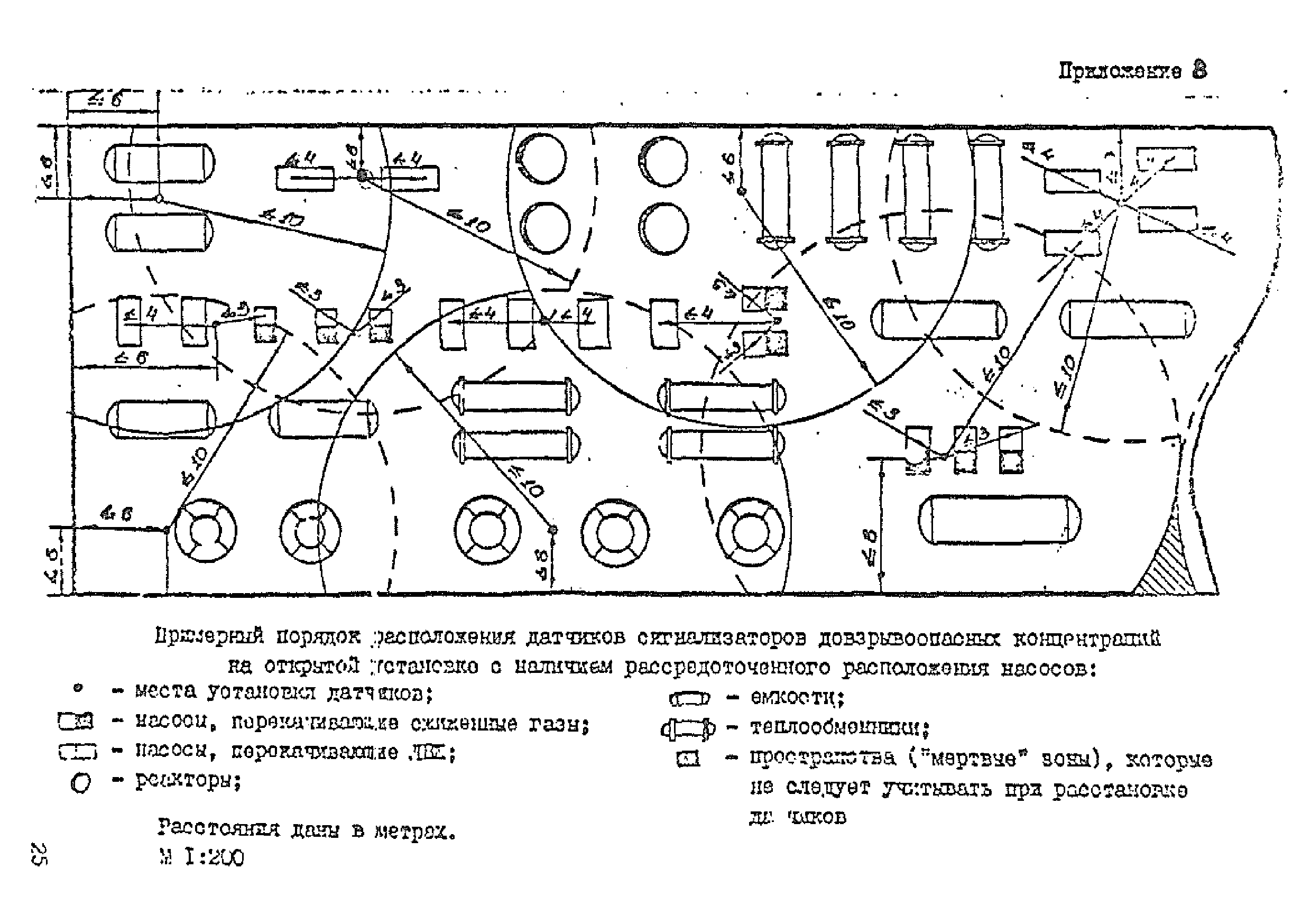 ТУ-газ 86