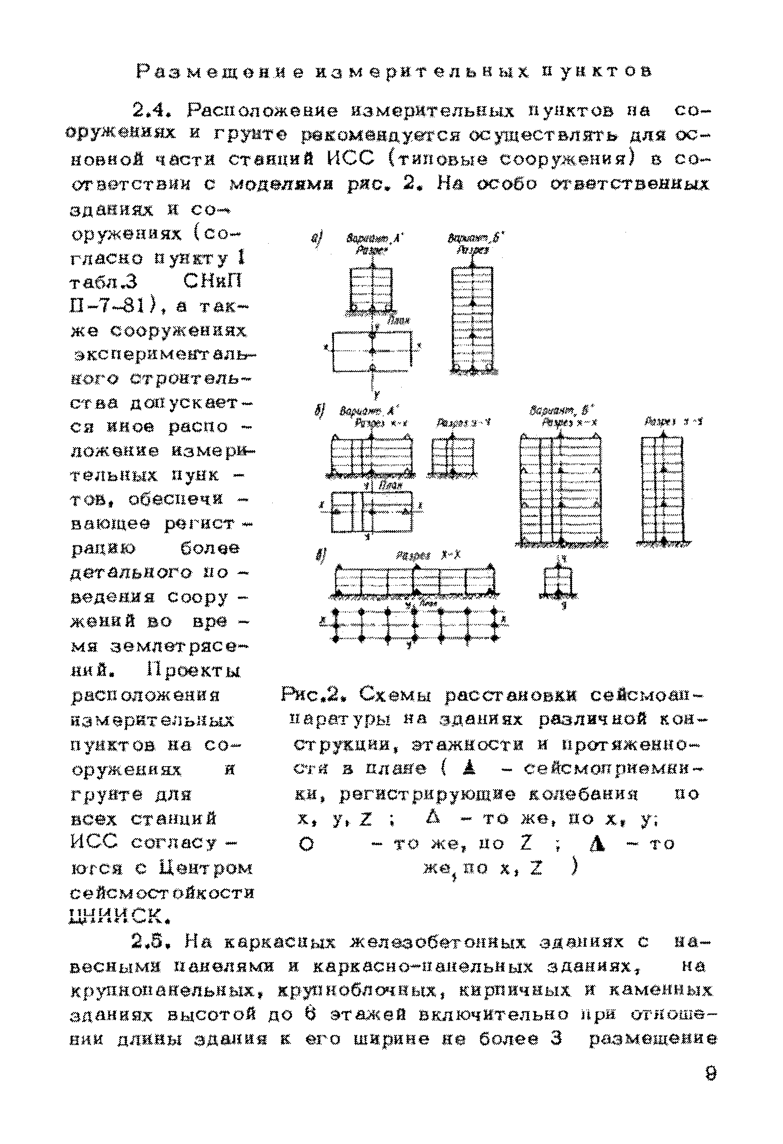 Рекомендации 