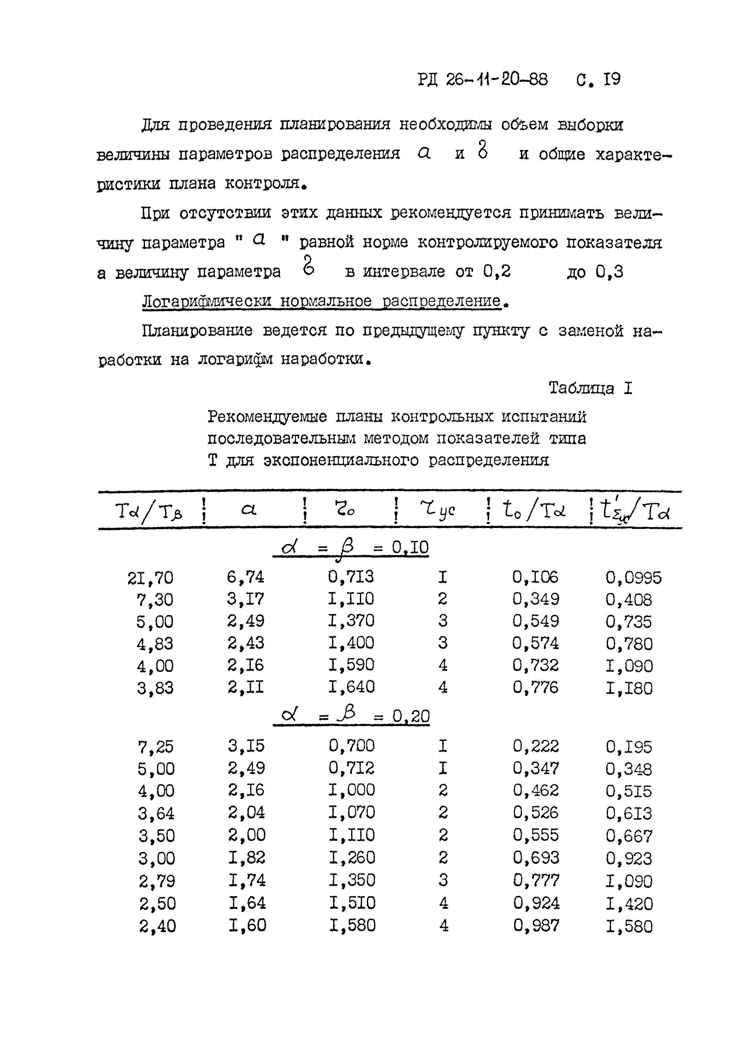 РД 26-11-20-88