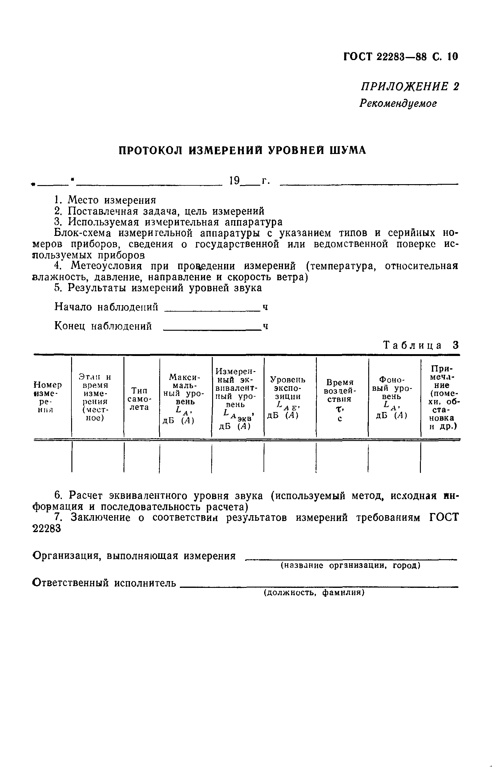 ГОСТ 22283-88