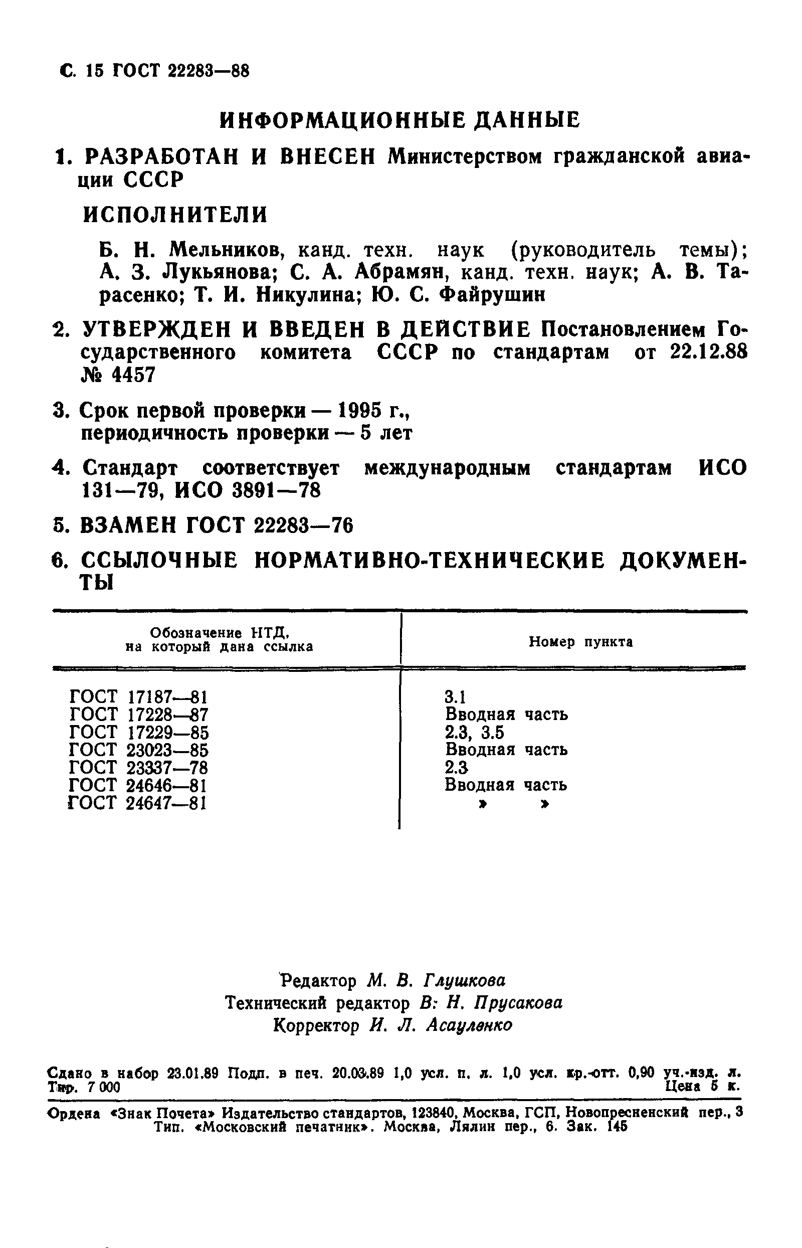 ГОСТ 22283-88